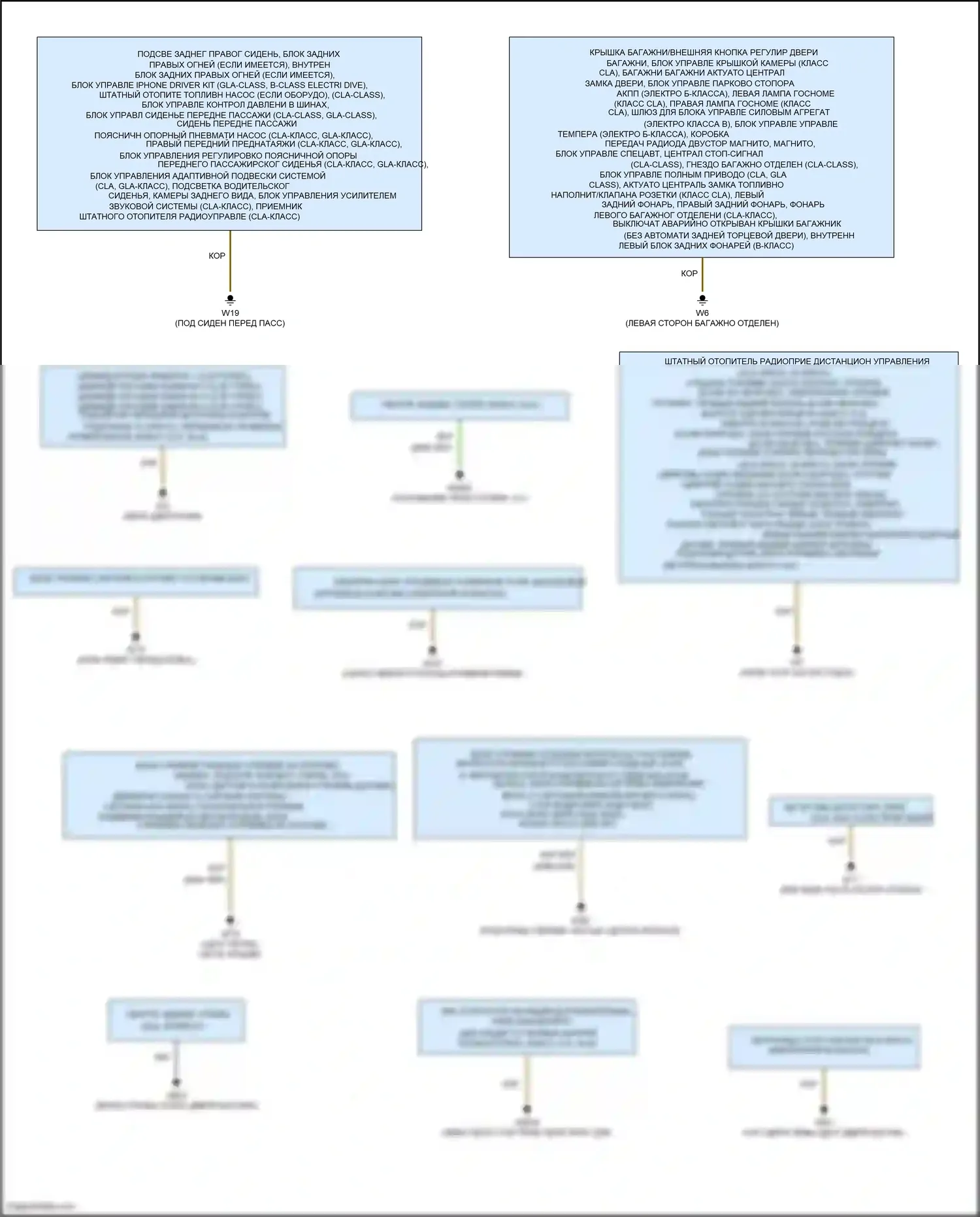 B-класс Mercedes-Benz W246 рестайлинг (2014-2018): Электросхема разводки массы (2 из 2) 