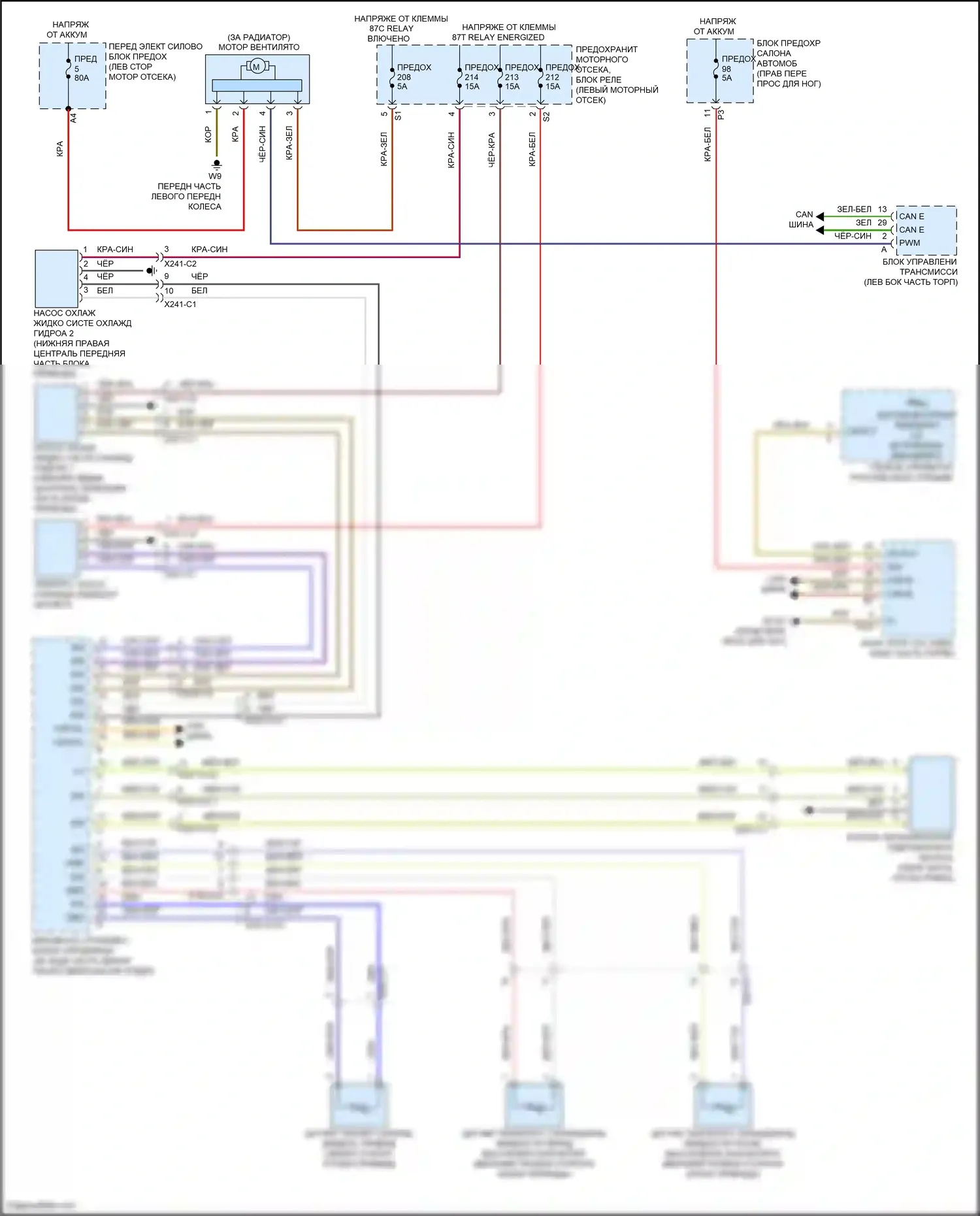 B-класс Mercedes-Benz W246 рестайлинг (2014-2018): Электросхема вентилятора охлаждения 