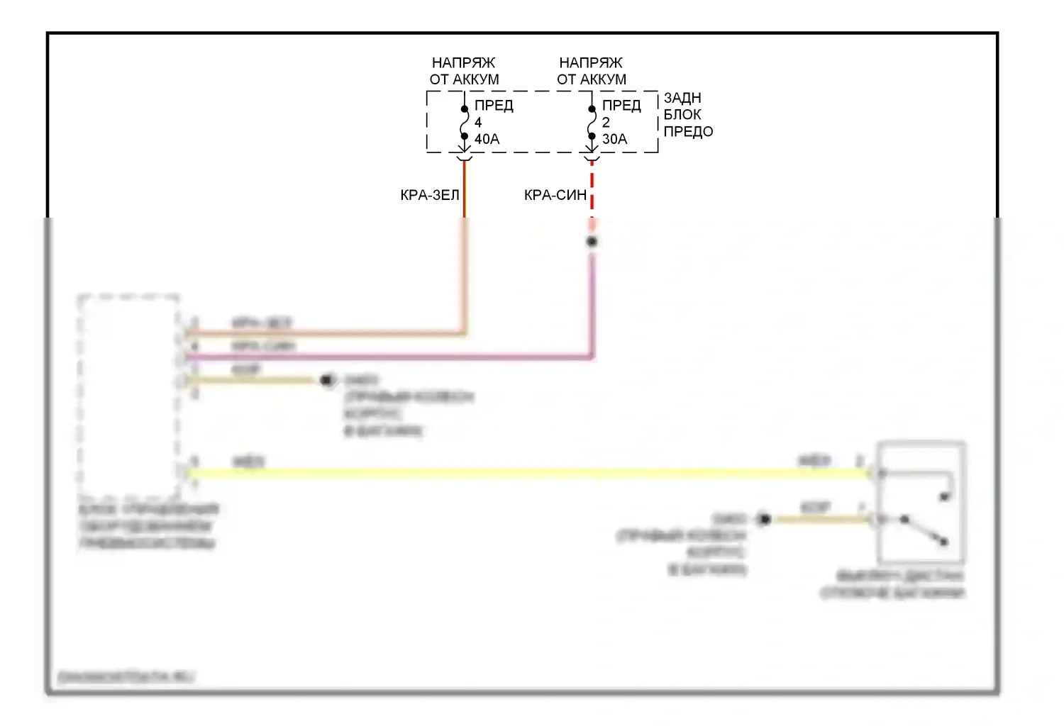 C-класс AMG Mercedes-Benz W202 рестайлинг (1997-2000): Электросхема разъединения багажника 