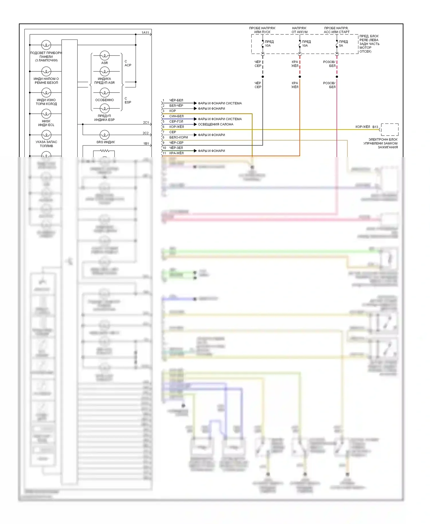 C-класс AMG Mercedes-Benz W202 рестайлинг (1997-2000): Электросхема приборной панели 