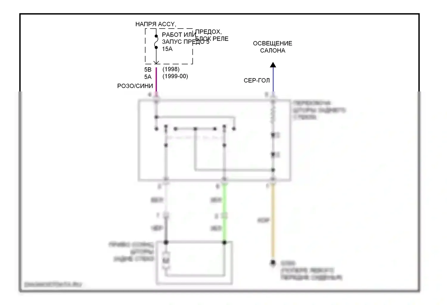 C-класс AMG Mercedes-Benz W202 рестайлинг (1997-2000): Электросхема солнцезащитного козырька заднего стекла 
