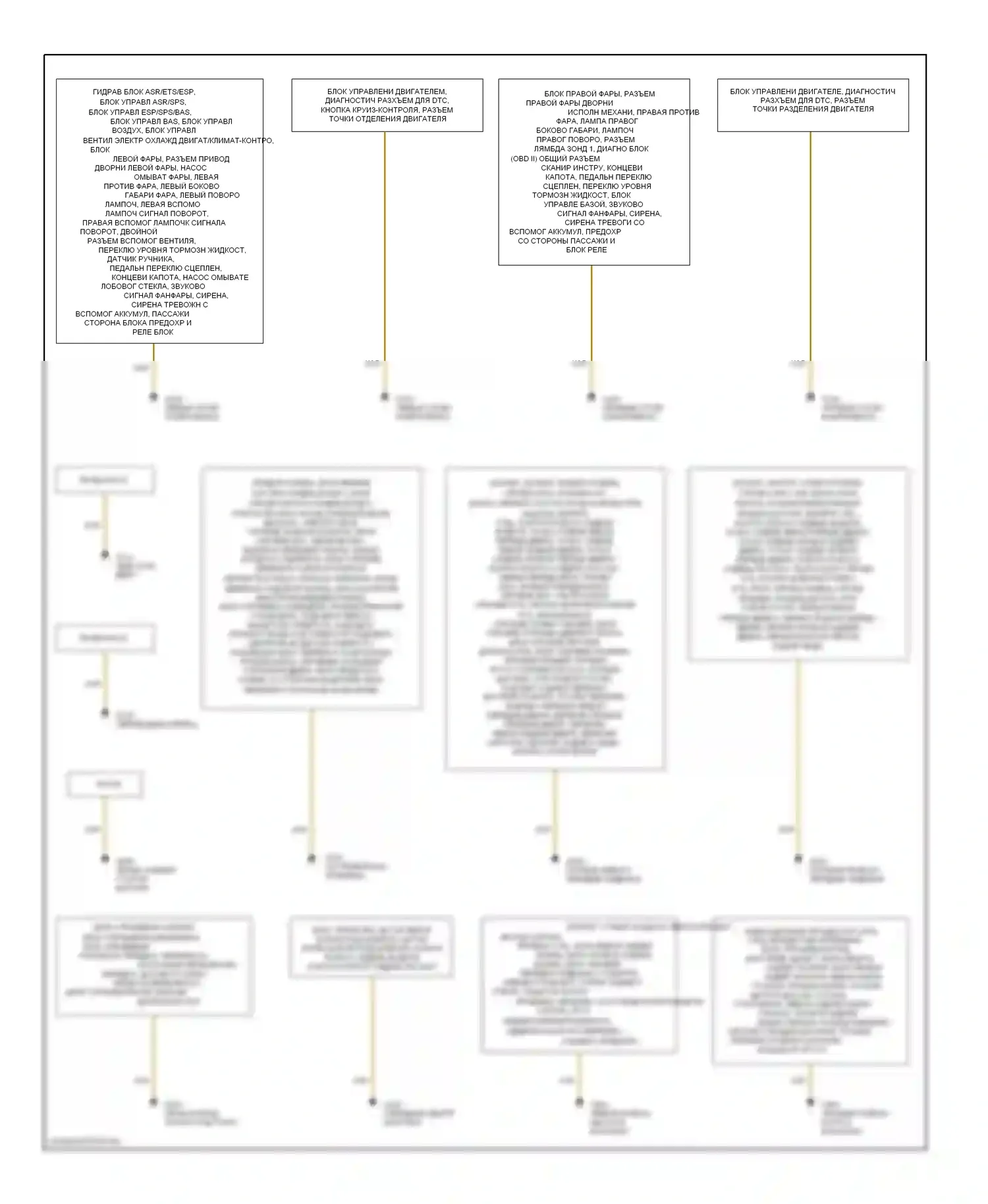 C-класс AMG Mercedes-Benz W202 рестайлинг (1997-2000): Электросхема точек подключения масс 