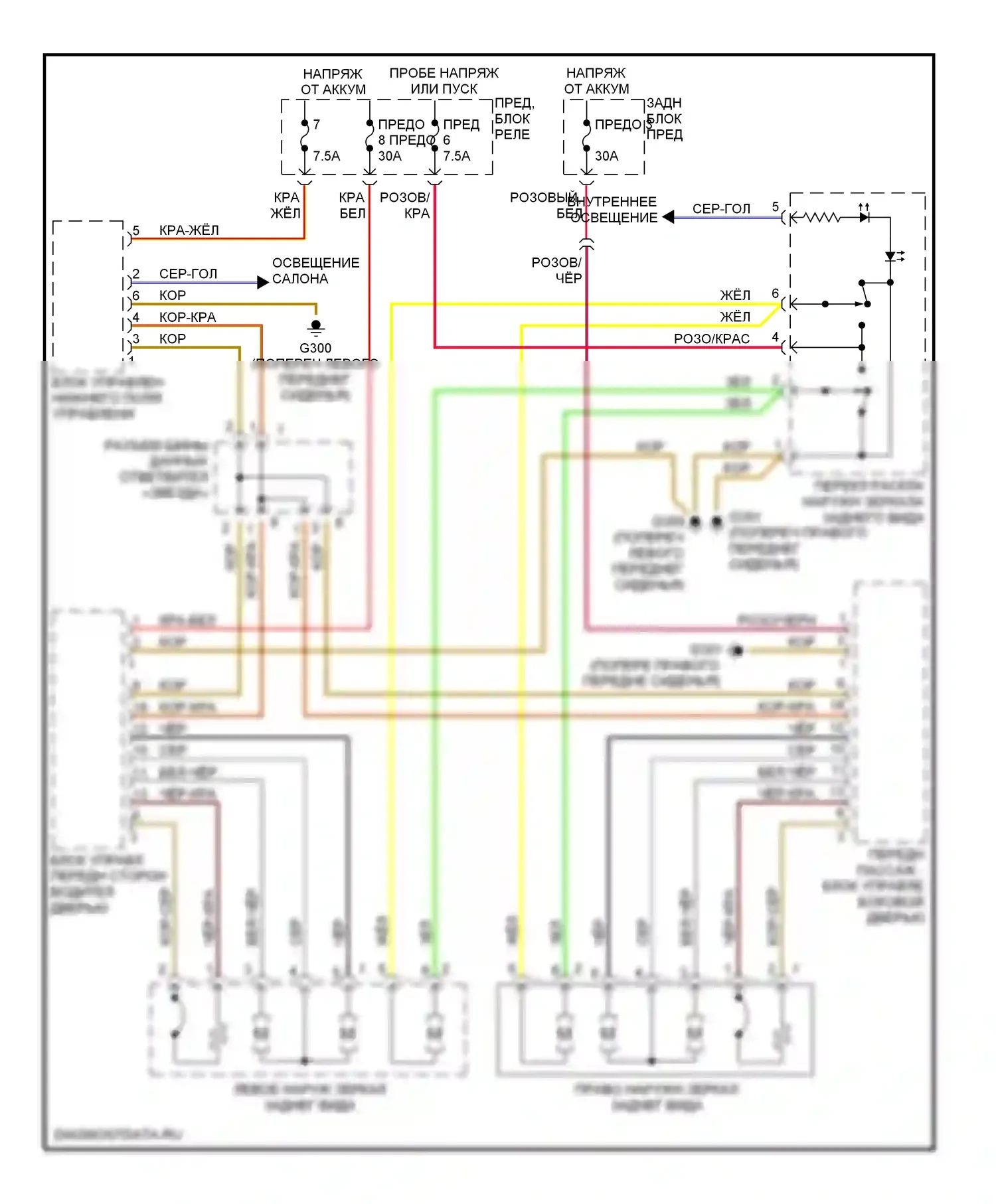 C-класс AMG Mercedes-Benz W202 рестайлинг (1997-2000): Электросхема управления зеркалами заднего вида 