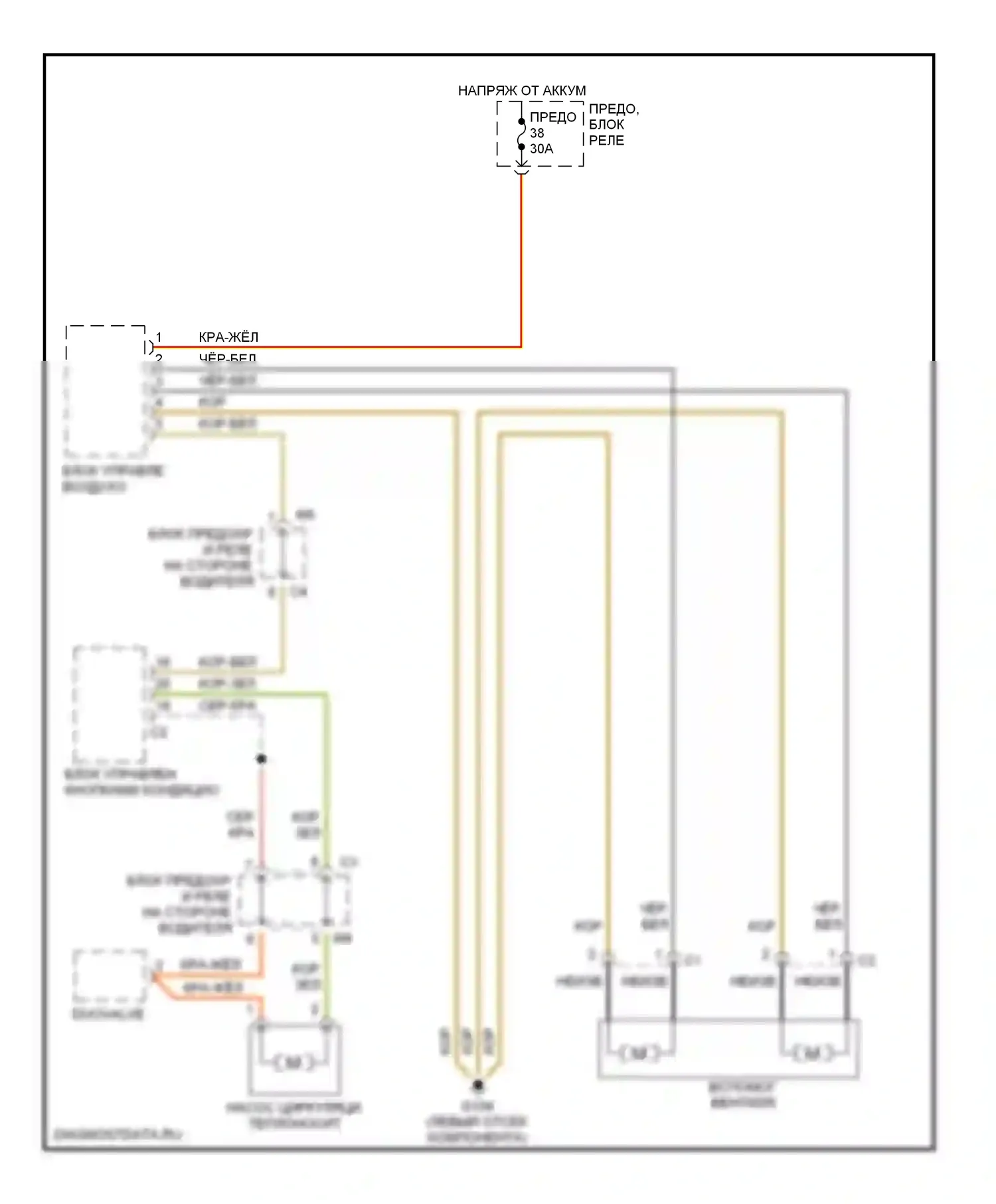 C-класс AMG Mercedes-Benz W202 рестайлинг (1997-2000): Электросхема вентилятора охлаждения, со вспомогательными вентиляторами 