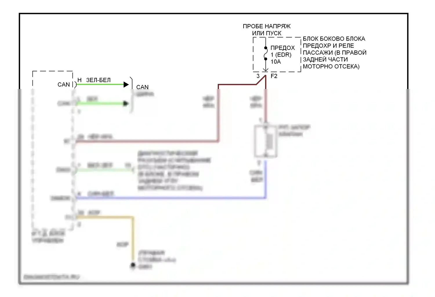C-класс Mercedes-Benz W202 рестайлинг (1997-2001): Электросхема блокировки селектора 