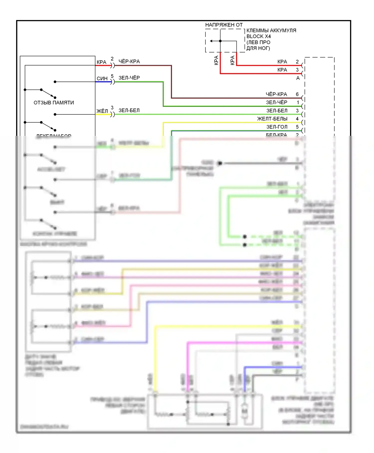 C-класс Mercedes-Benz W202 рестайлинг (1997-2001): Электросхема круиз-контроля 
