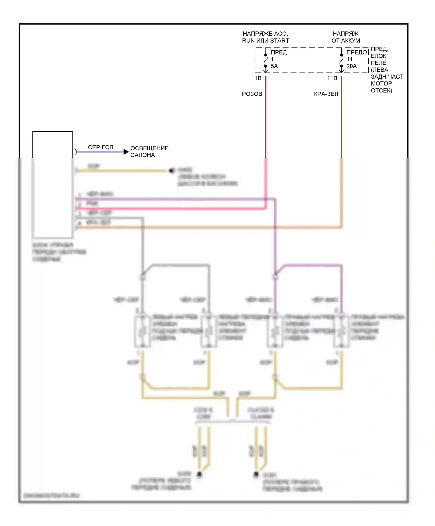 C-класс Mercedes-Benz W202 рестайлинг (1997-2001): Электросхема обогреваемых сидений 