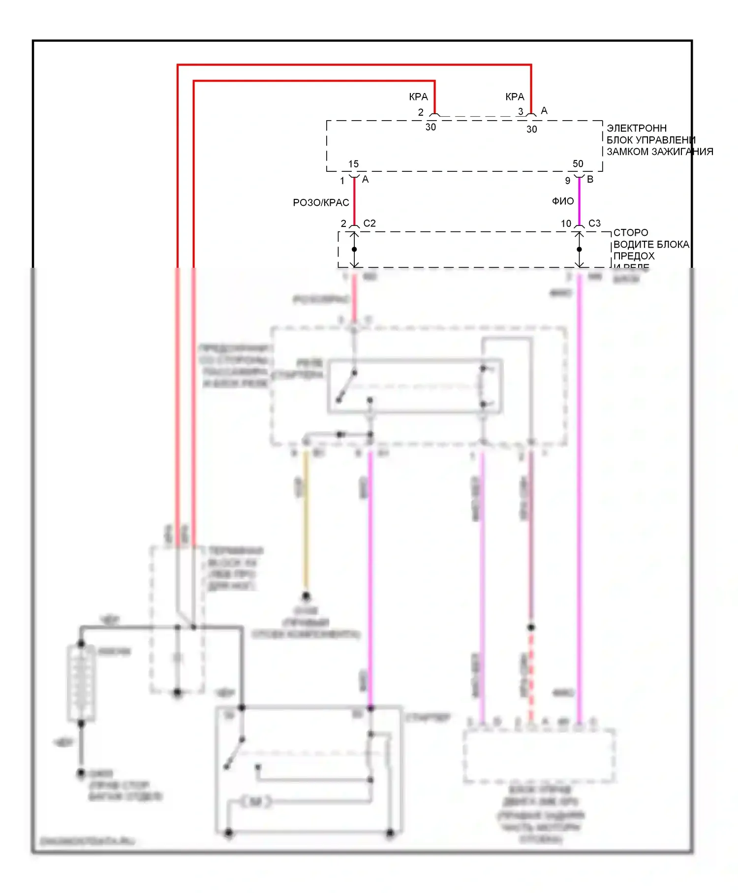 C-класс Mercedes-Benz W202 рестайлинг (1997-2001): Электросхема стартера 