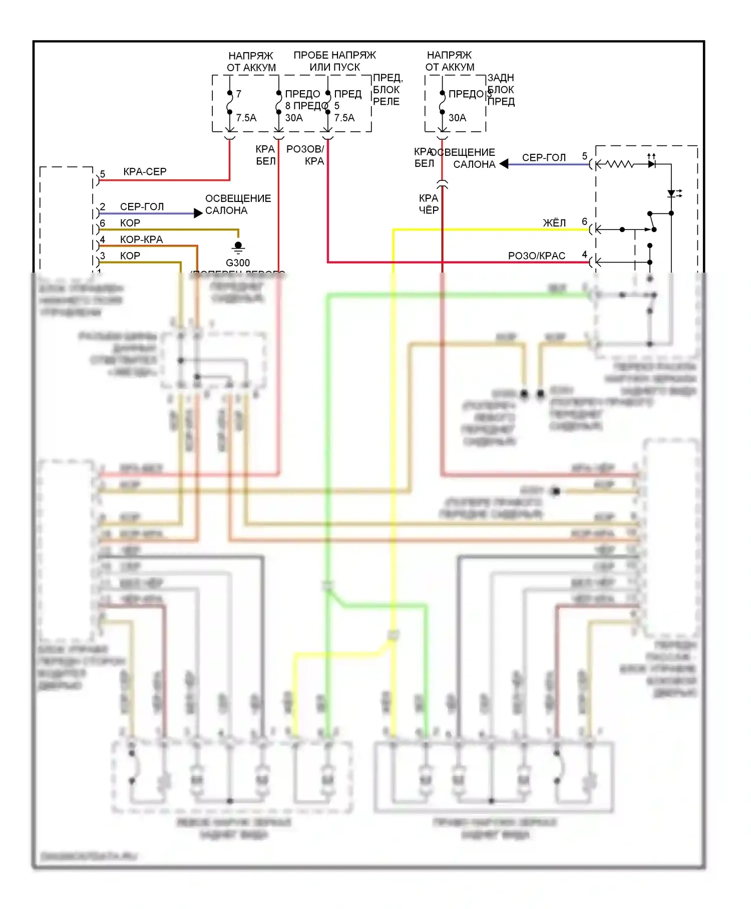 C-класс Mercedes-Benz W202 рестайлинг (1997-2001): Электросхема управления зеркалами заднего вида 
