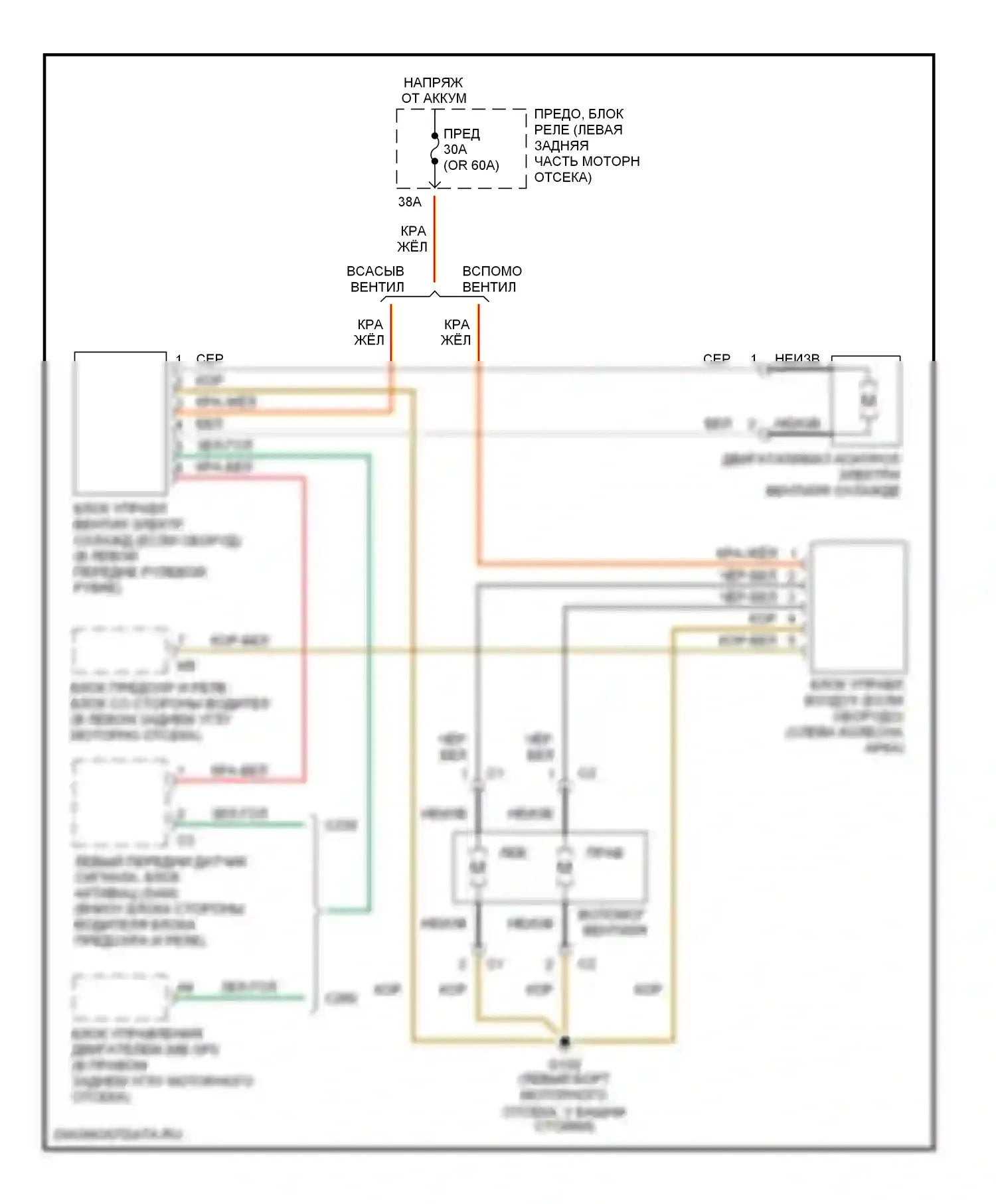 C-класс Mercedes-Benz W202 рестайлинг (1997-2001): Электросхема вентилятора охлаждения 