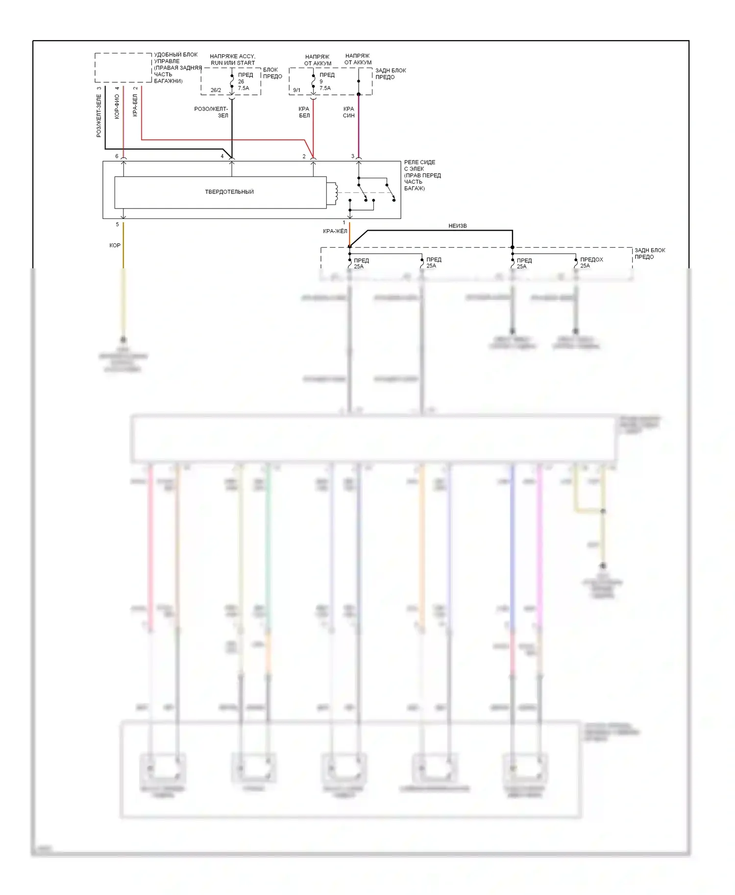 C-класс Mercedes-Benz W202 (1993-1997): Электросхема правого сиденья 