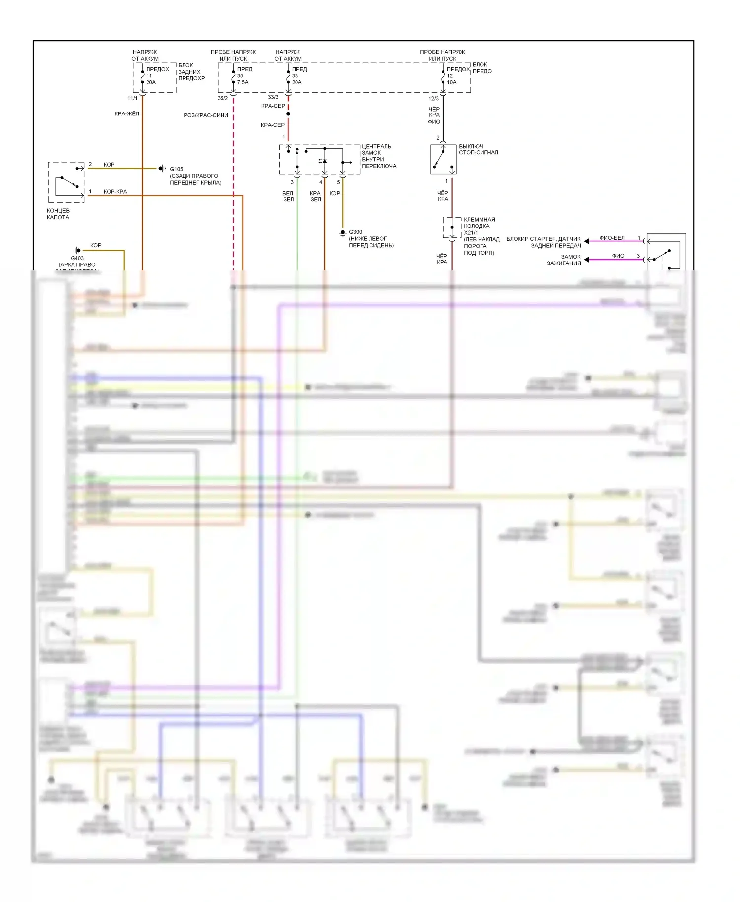 C-класс AMG Mercedes-Benz W202 (1994-1997): Сигнализации электросхема 