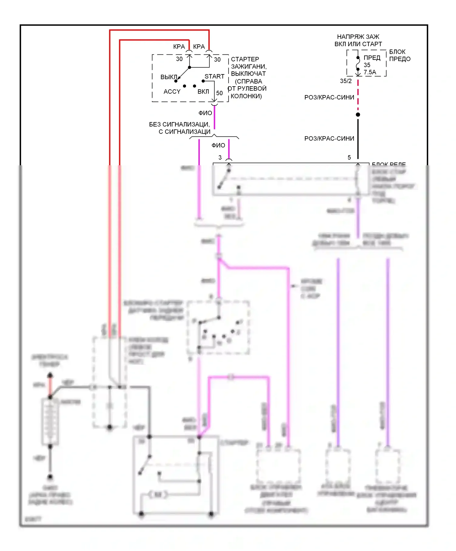 C-класс AMG Mercedes-Benz W202 (1994-1997): Электросхема стартера 