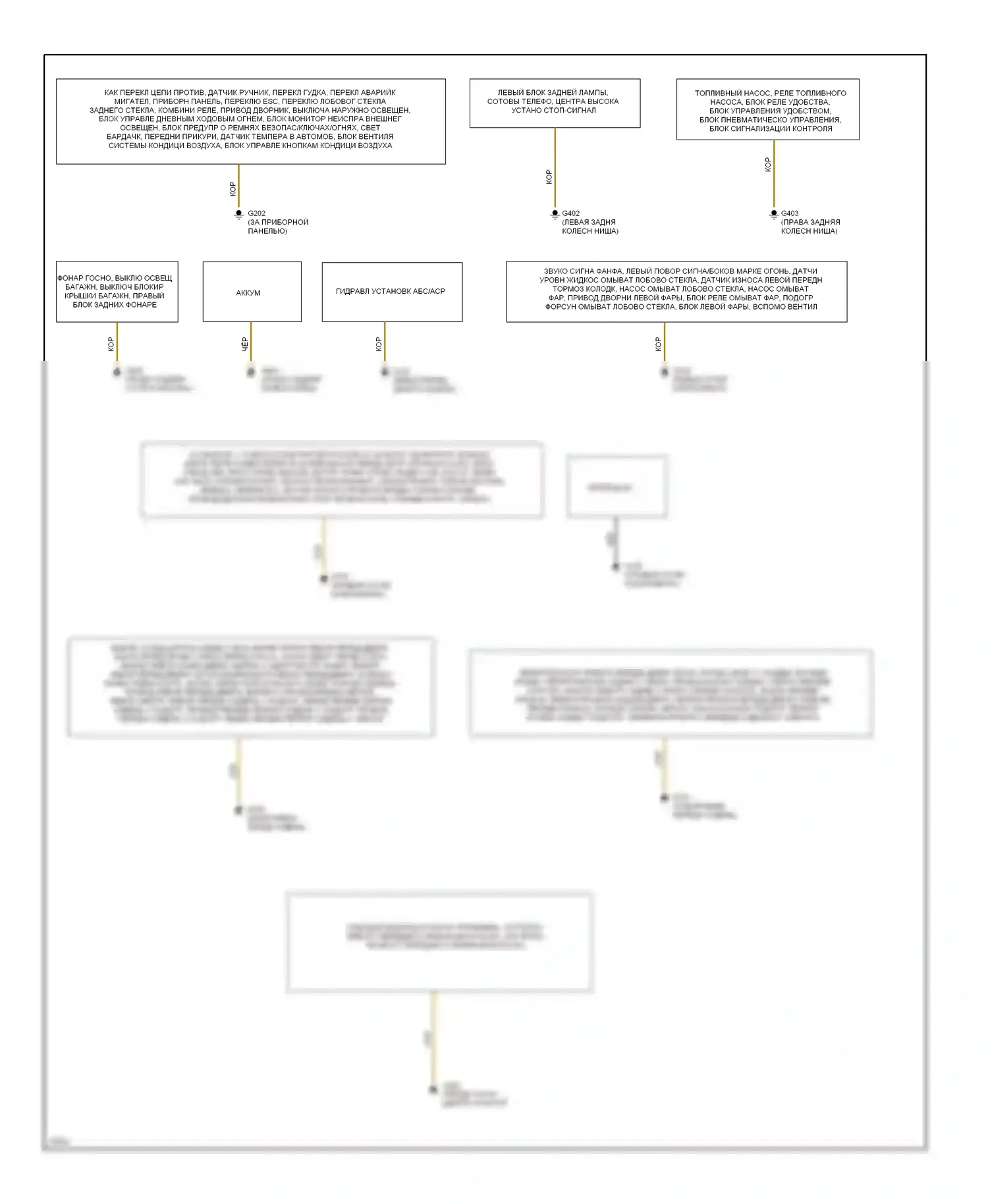 C-класс AMG Mercedes-Benz W202 (1994-1997): Электросхема точек подключения масс 