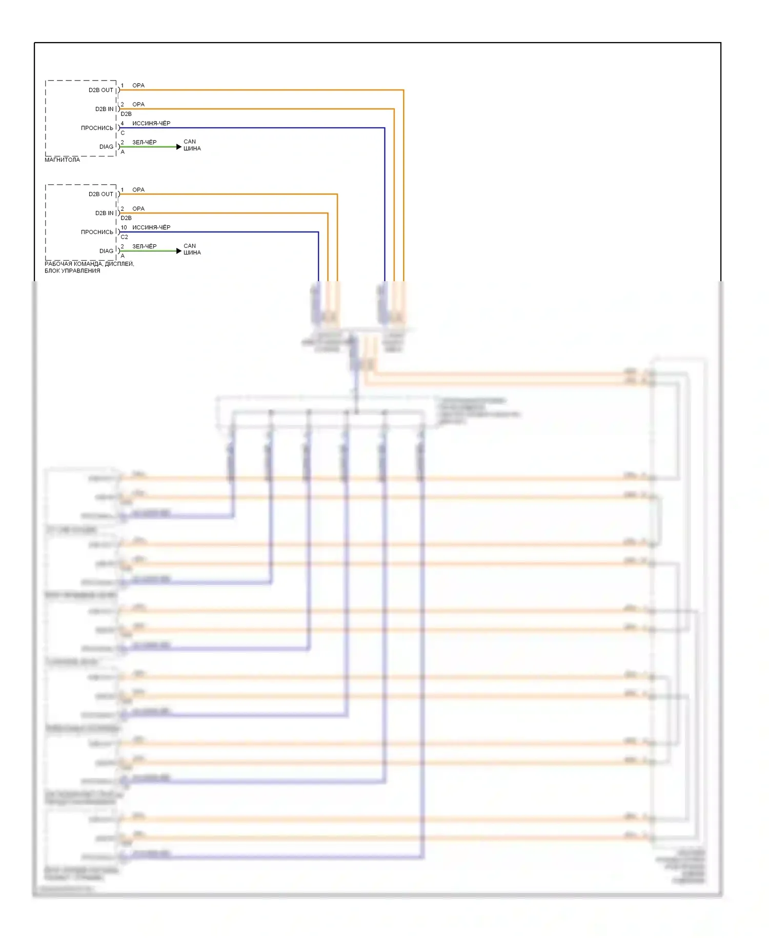 C-класс AMG Mercedes-Benz W203/S203/CL203 рестайлинг (2004-2007): Электросхема шины данных d2b 