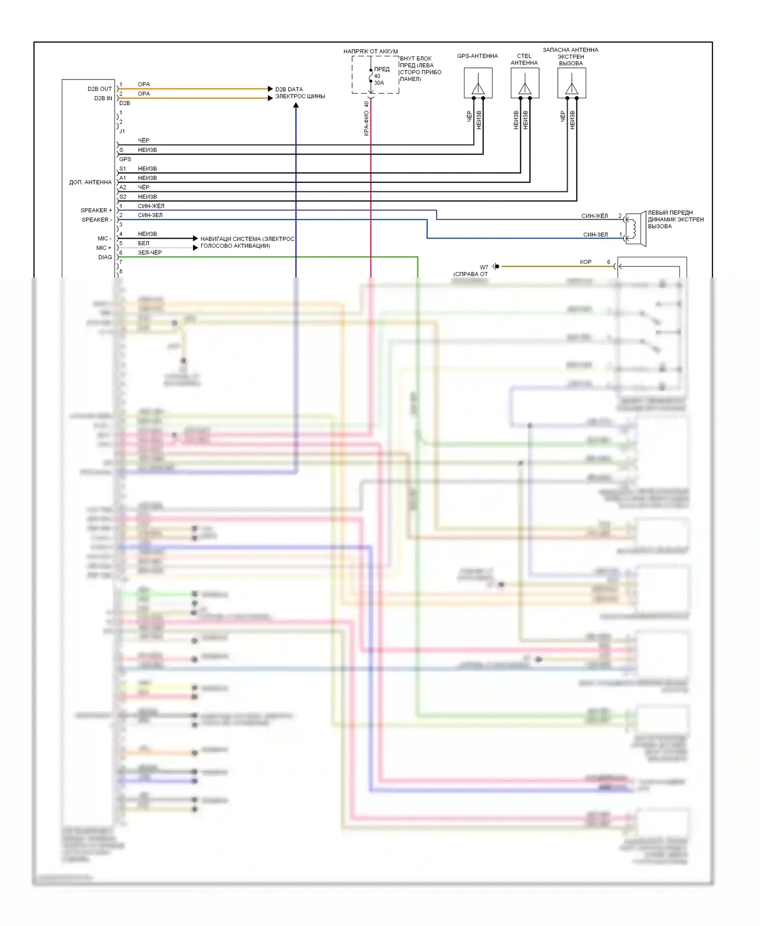 C-класс AMG Mercedes-Benz W203/S203/CL203 рестайлинг (2004-2007): Электросхема системы телемеханики 