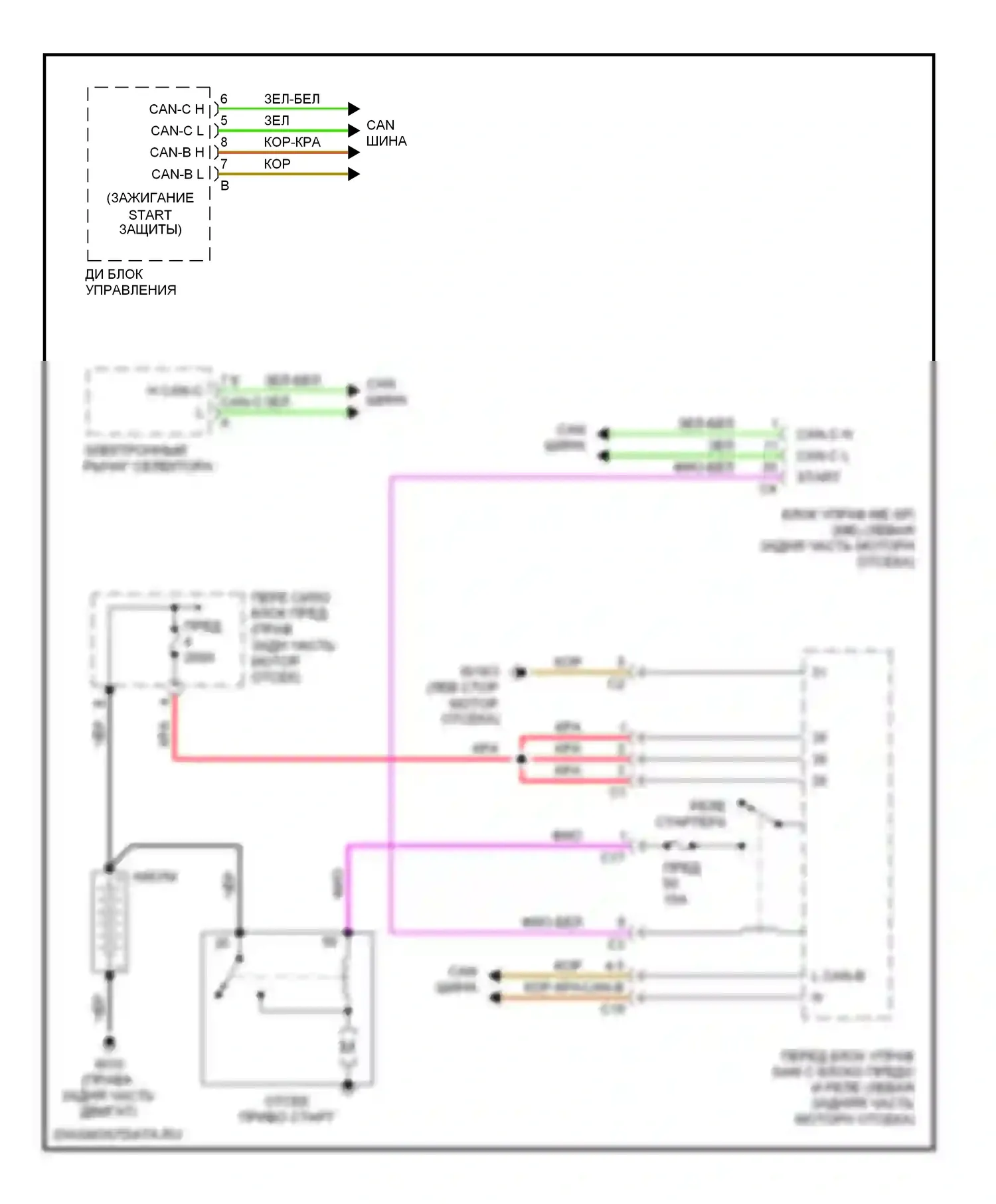 C-класс AMG Mercedes-Benz W203/S203/CL203 рестайлинг (2004-2007): Электросхема стартера, акпп 