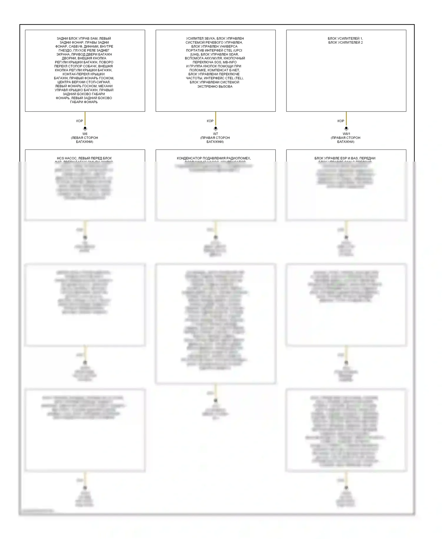 C-класс AMG Mercedes-Benz W203/S203/CL203 рестайлинг (2004-2007): Электросхема точек подключения масс 