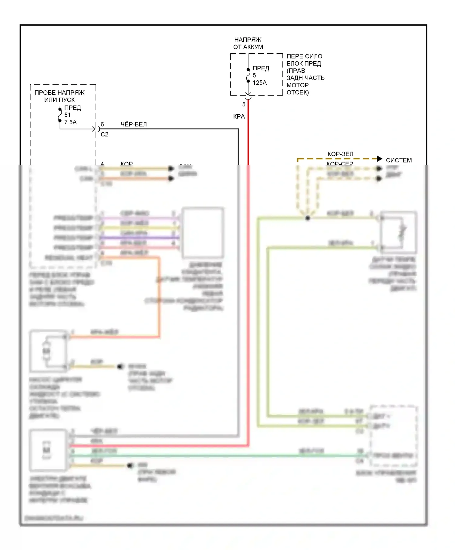 C-класс AMG Mercedes-Benz W203/S203/CL203 рестайлинг (2004-2007): Электросхема вентилятора охлаждения 