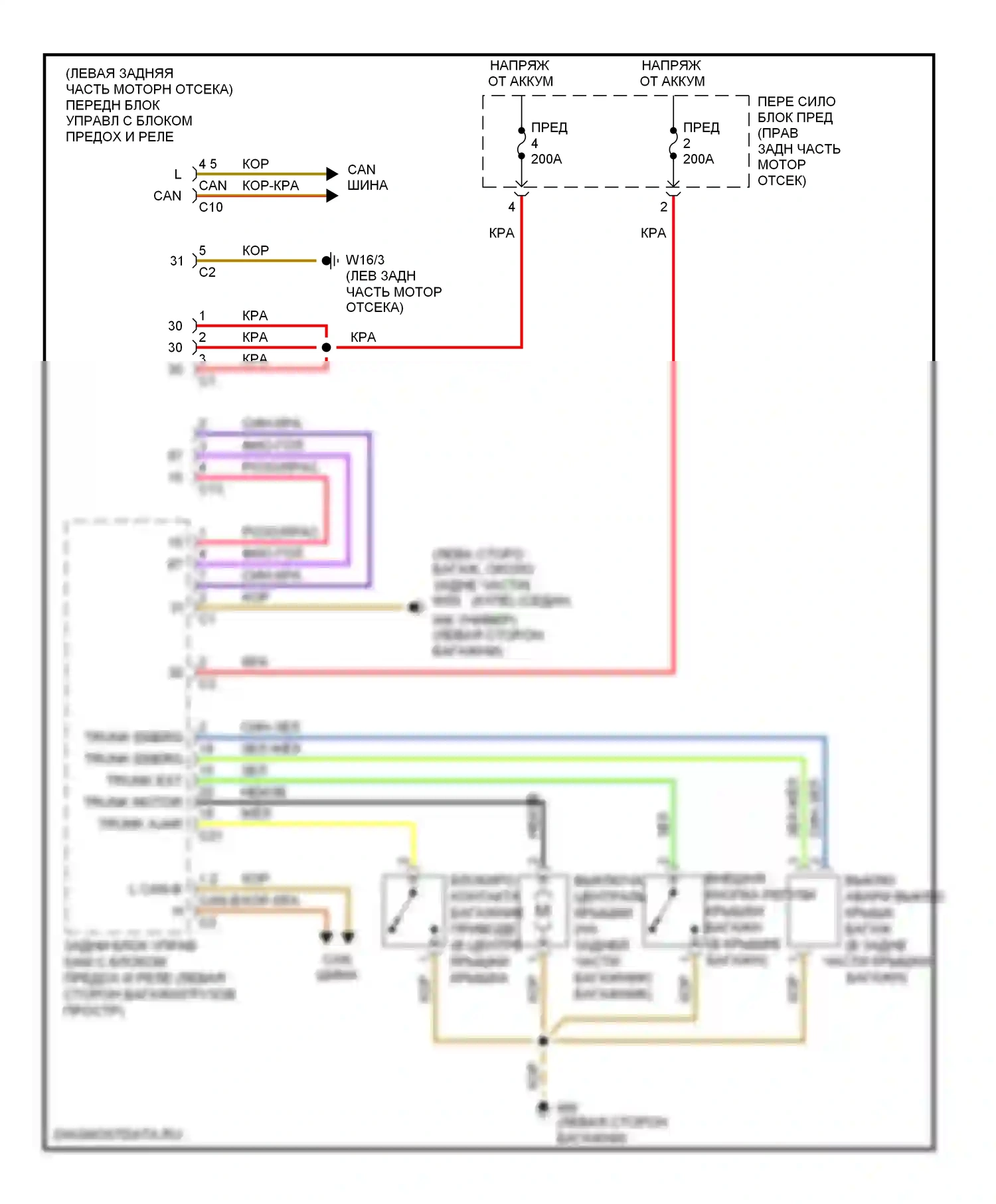 C-класс Mercedes-Benz W203/S203/CL203 рестайлинг (2004-2008): Электросхема багажника, двери багажника, лючка топливного бака 