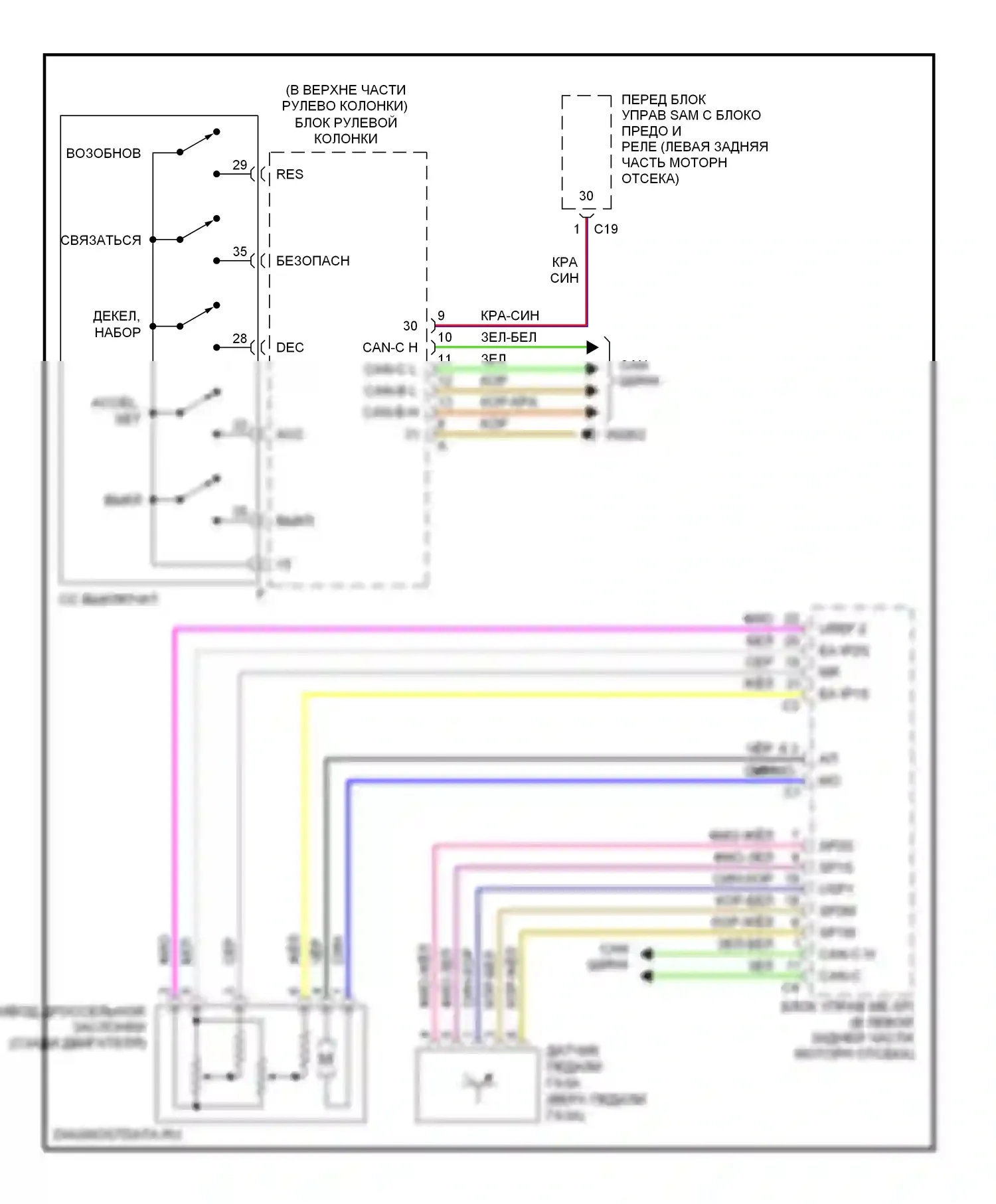 C-класс Mercedes-Benz W203/S203/CL203 рестайлинг (2004-2008): Электросхема круиз-контроля 