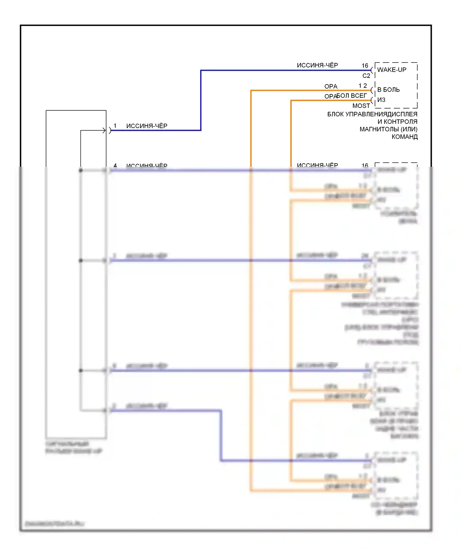 C-класс Mercedes-Benz W203/S203/CL203 рестайлинг (2004-2008): Электросхема шины данных d2b 