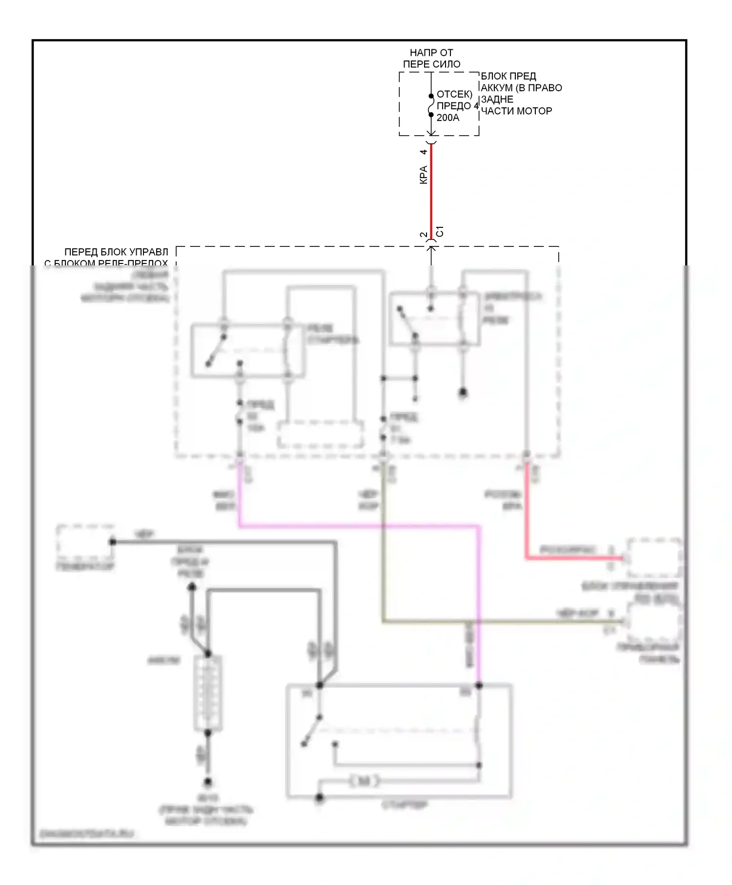 C-класс Mercedes-Benz W203/S203/CL203 рестайлинг (2004-2008): Электросхема стартера 