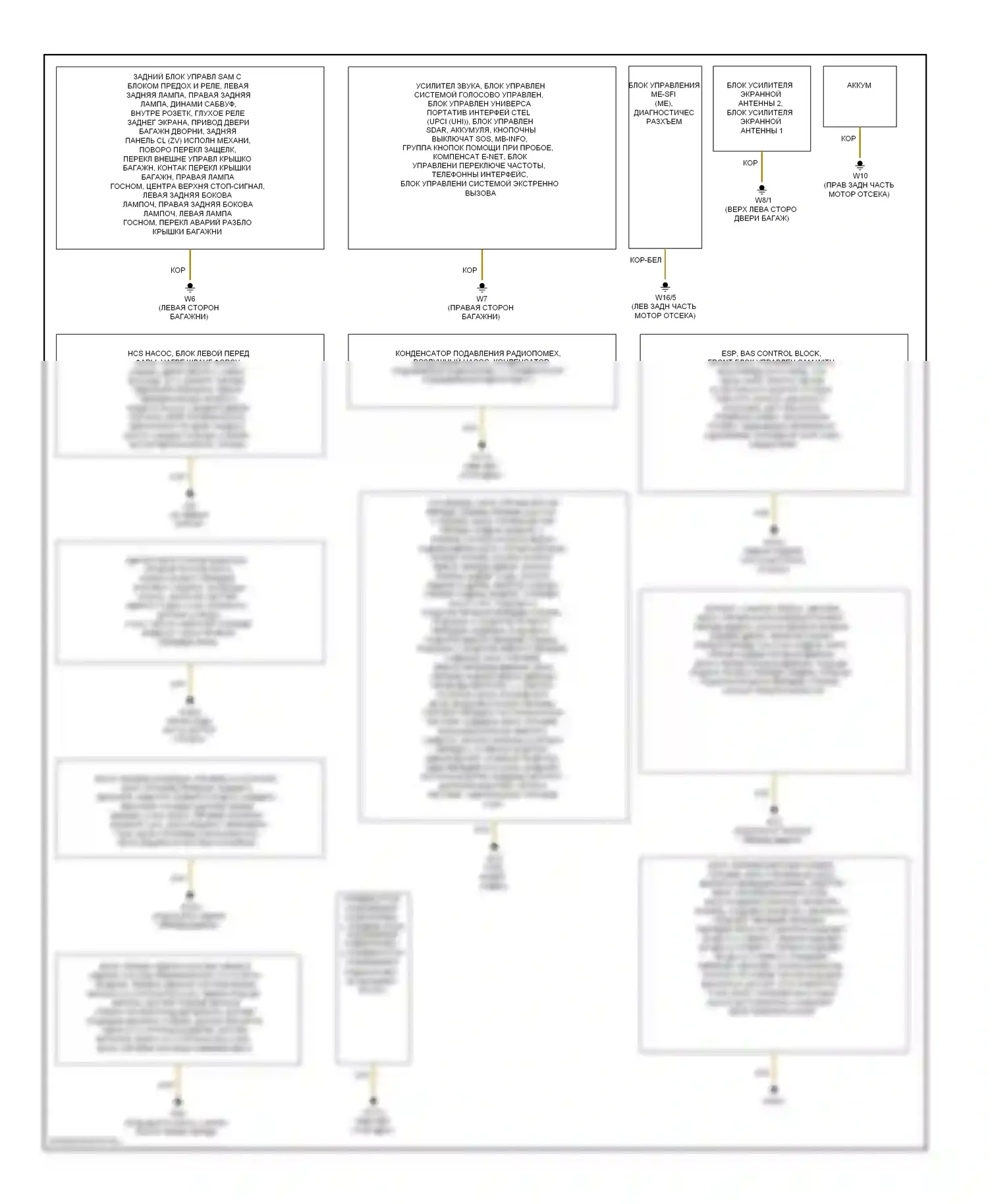 C-класс Mercedes-Benz W203/S203/CL203 рестайлинг (2004-2008): Электросхема точек подключения масс 