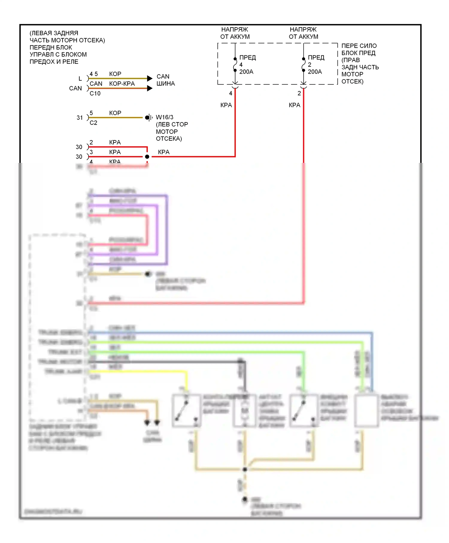C-класс Mercedes-Benz W203/S203/CL203 (2000-2004): Электросхема багажника, двери багажника, лючка топливного бака 