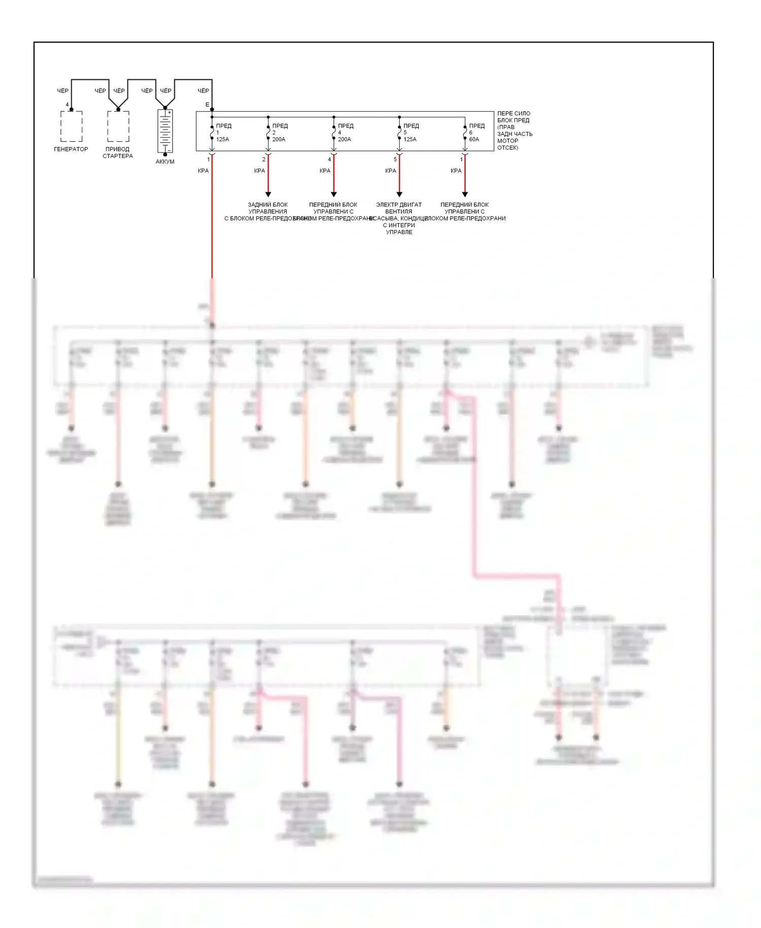 C-класс Mercedes-Benz W203/S203/CL203 (2000-2004): Электросхема блока предохранителей реле 