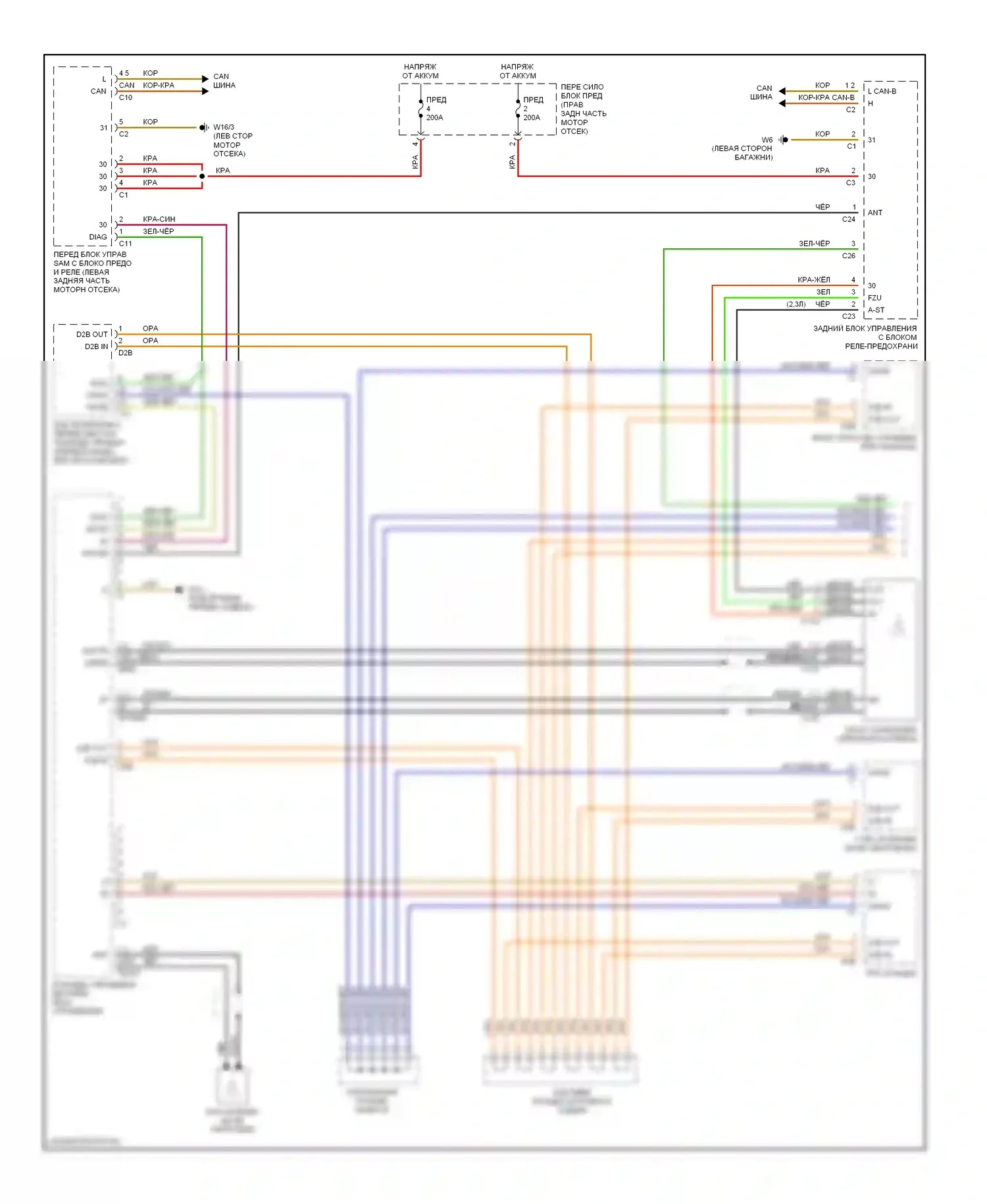 C-класс Mercedes-Benz W203/S203/CL203 (2000-2004): Магнитола comand электросхема, седан (1 из 2) 