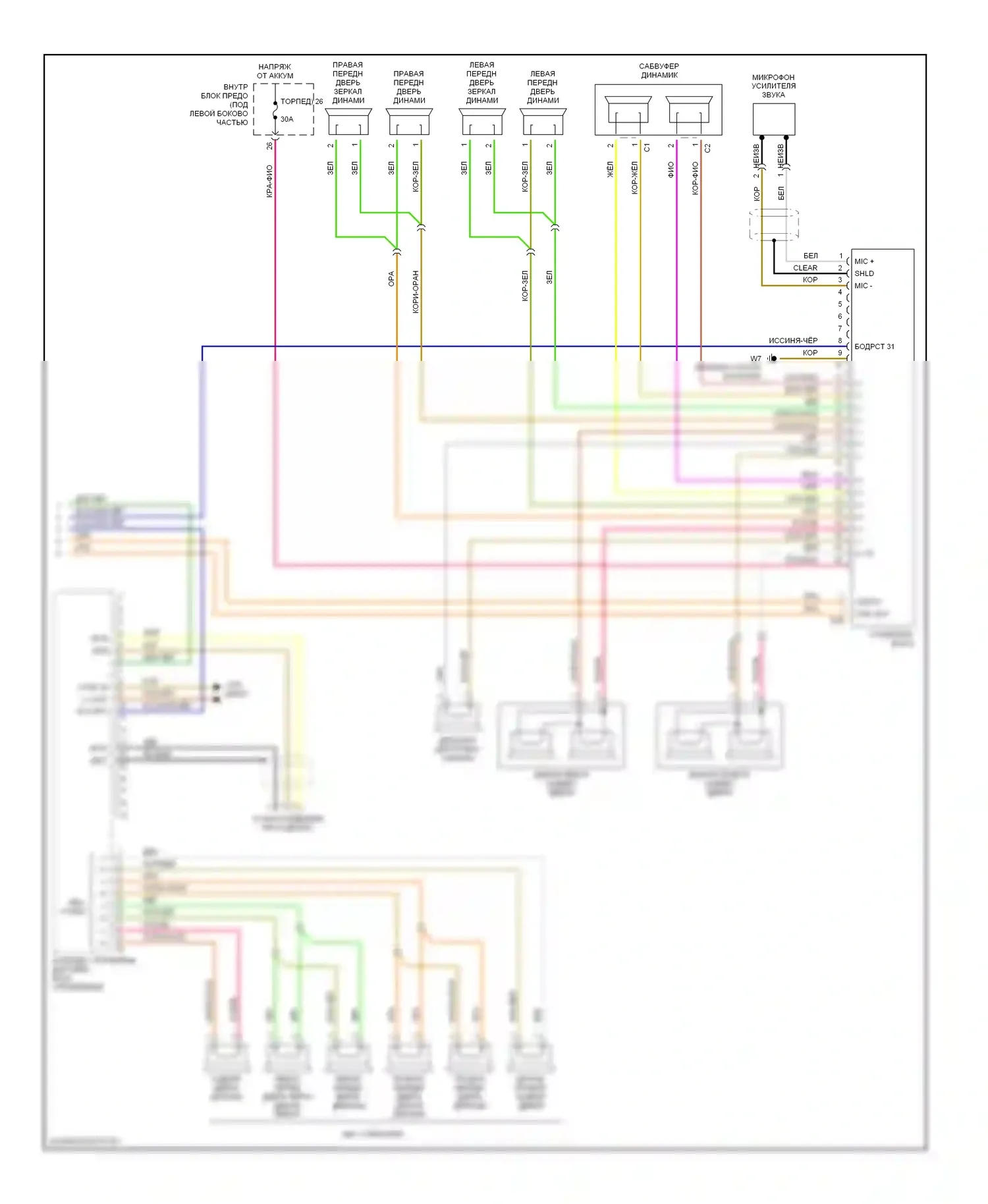 C-класс Mercedes-Benz W203/S203/CL203 (2000-2004): Магнитола comand электросхема вагона (2 из 2) 