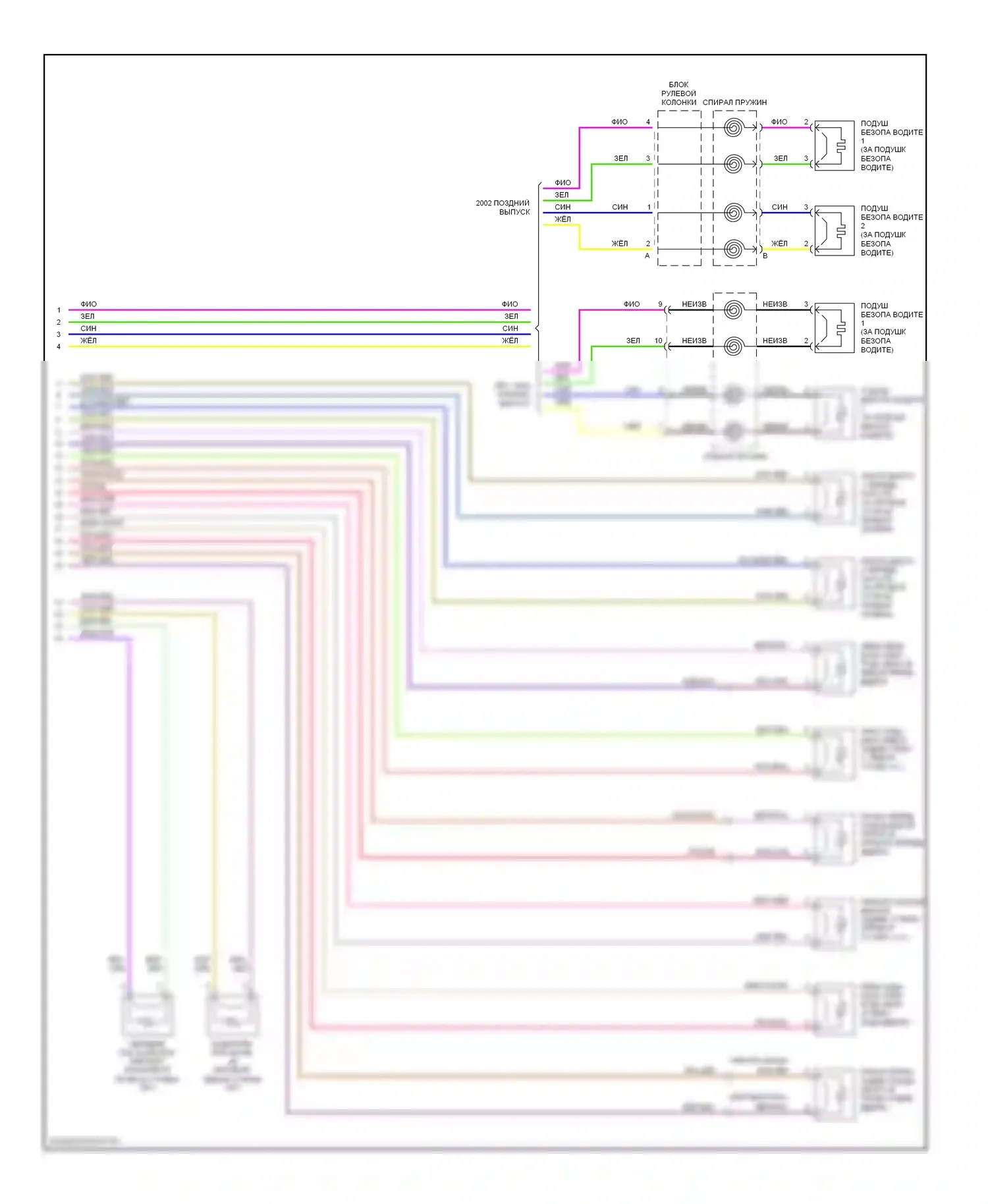 C-класс Mercedes-Benz W203/S203/CL203 (2000-2004): Электросхема подушек безопасности (2 из 2) 