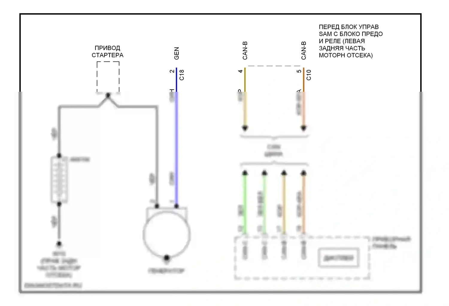 C-класс Mercedes-Benz W203/S203/CL203 (2000-2004): Электросхема генератора 