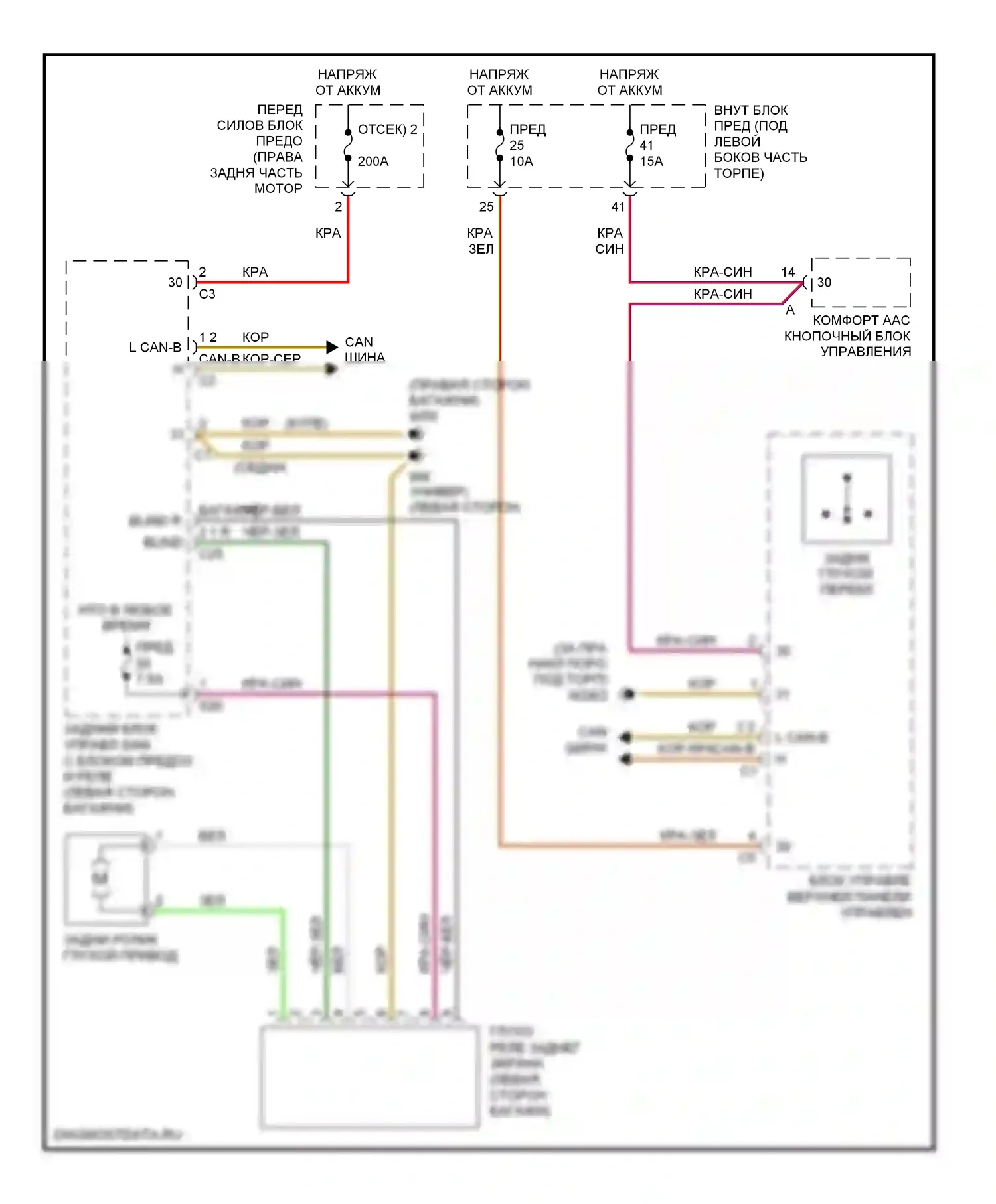 C-класс Mercedes-Benz W203/S203/CL203 (2000-2004): Электросхема солнцезащитного козырька заднего стекла 