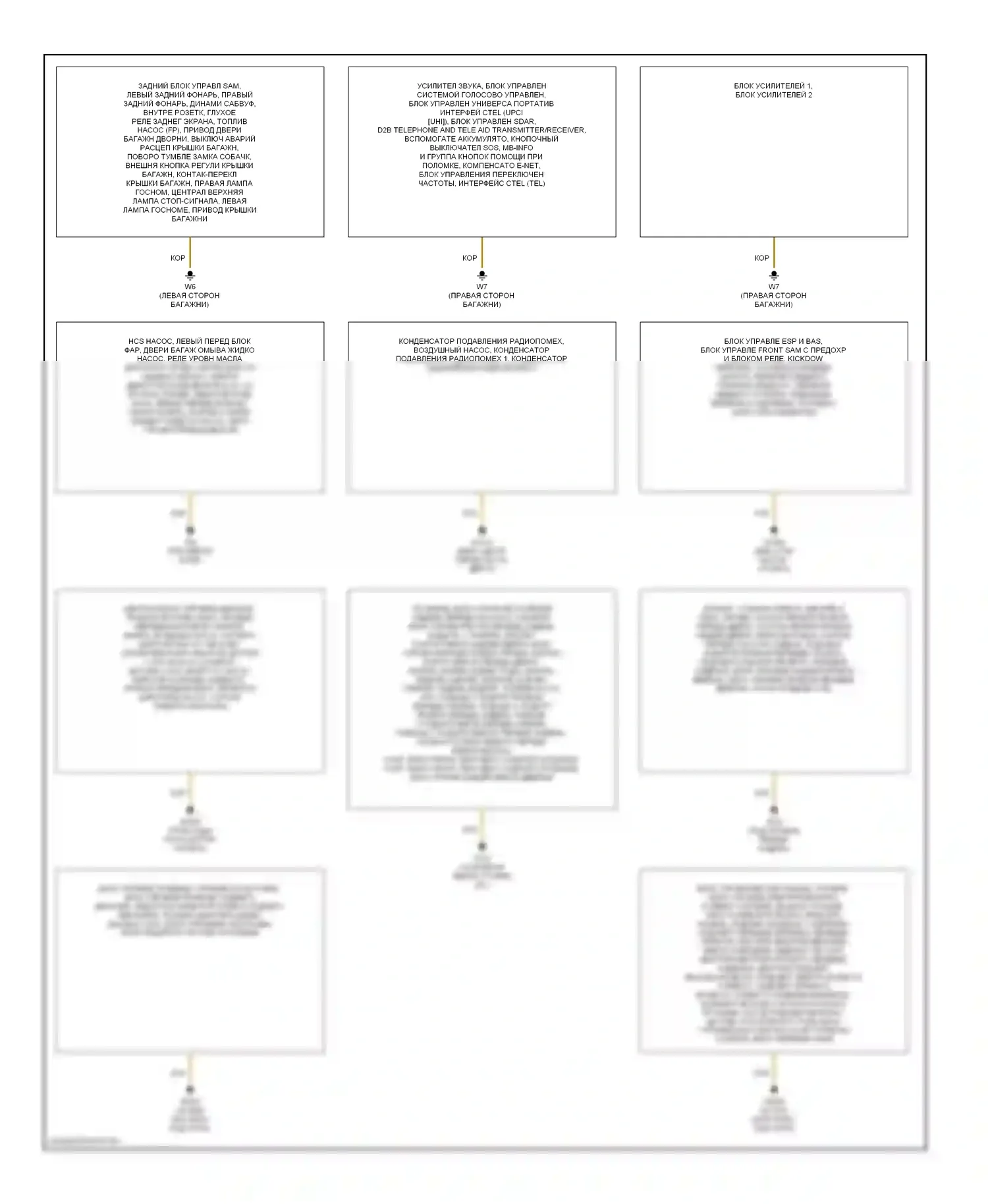 C-класс Mercedes-Benz W203/S203/CL203 (2000-2004): Электросхема точек подключения масс 