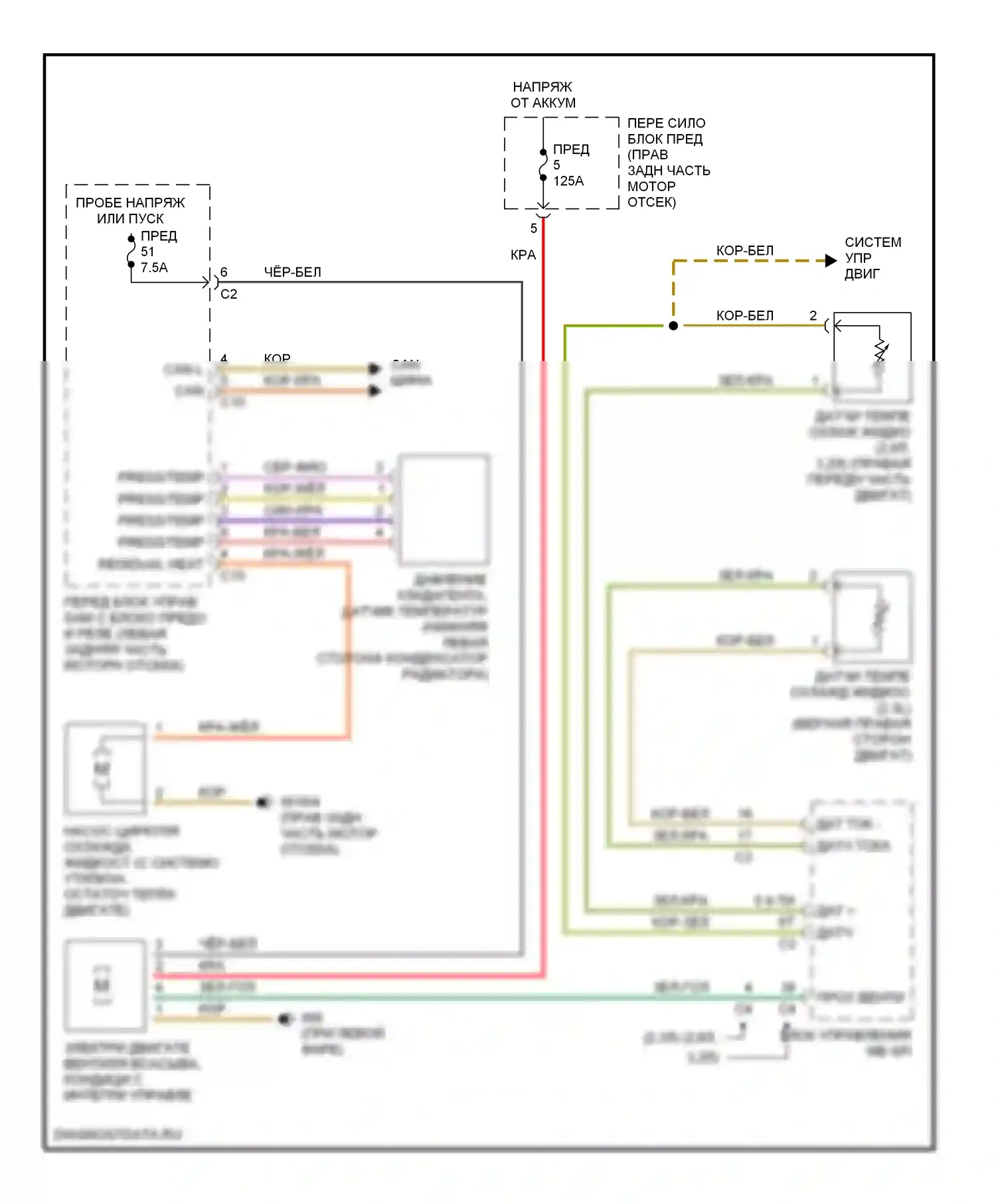 C-класс Mercedes-Benz W203/S203/CL203 (2000-2004): Электросхема вентилятора охлаждения 
