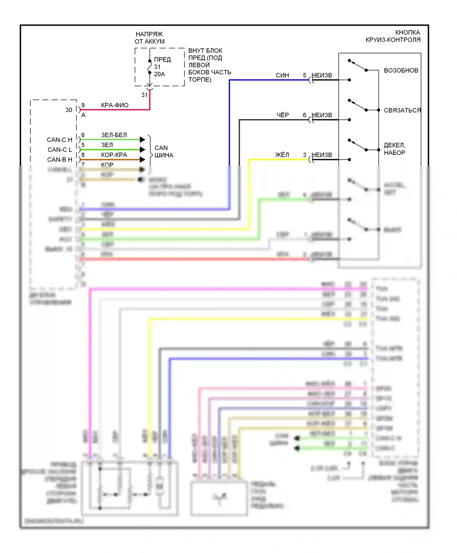 C-класс AMG Mercedes-Benz W203/S203/CL203 (2001-2004): Электросхема круиз-контроля 