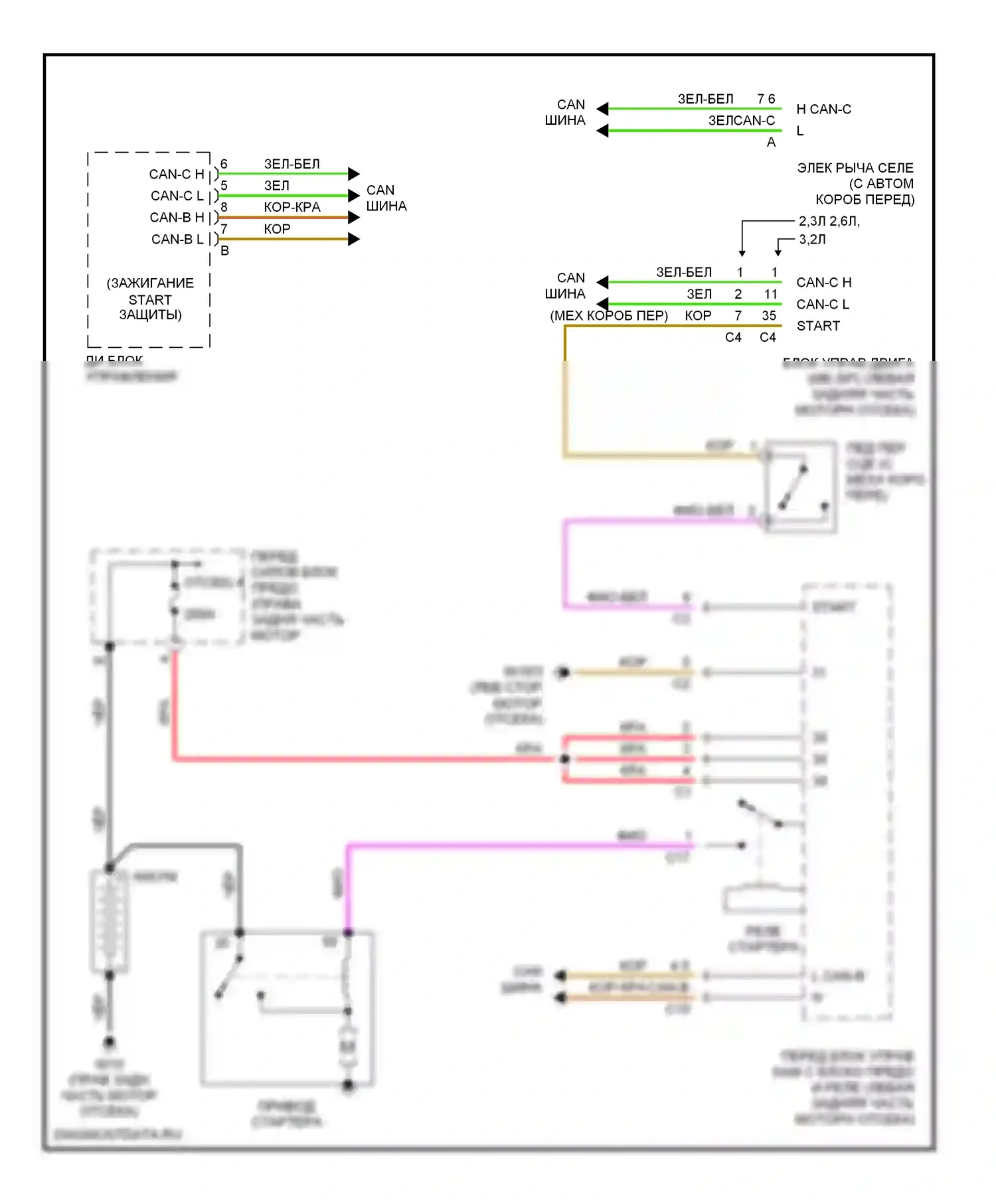 C-класс AMG Mercedes-Benz W203/S203/CL203 (2001-2004): Электросхема стартера 