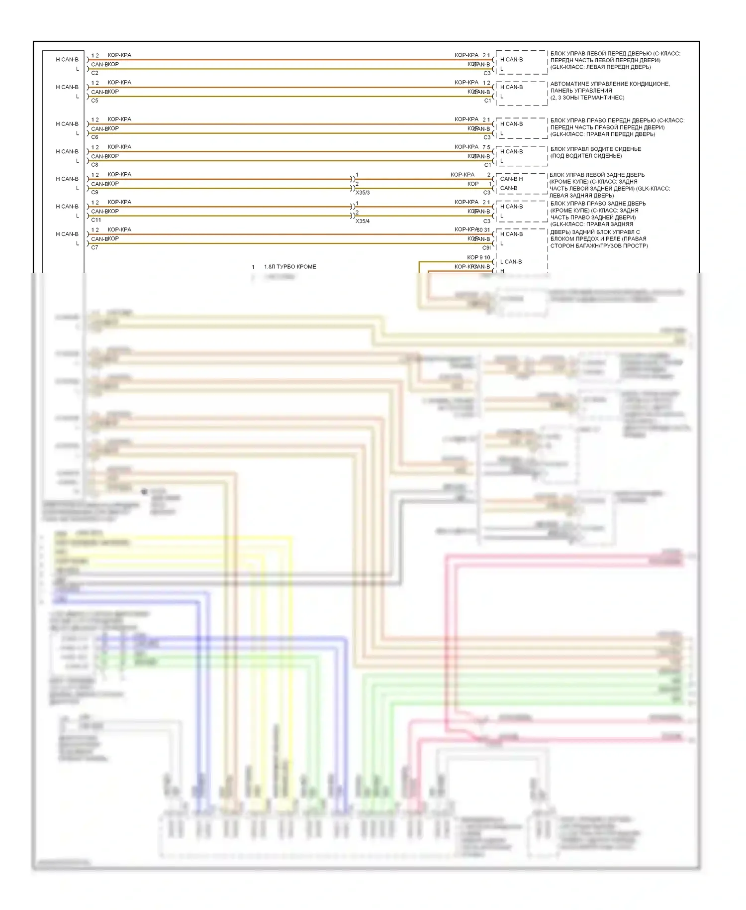 C-класс Mercedes-Benz W204/S204/С204 рестайлинг (2011-2015): Электросхема шины высокого/низкого уровня (2 из 4) 