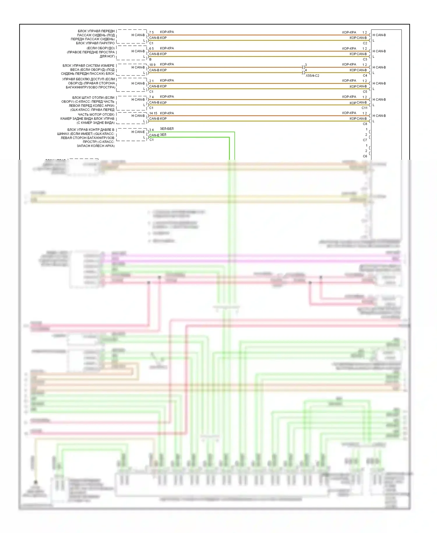 C-класс Mercedes-Benz W204/S204/С204 рестайлинг (2011-2015): Электросхема шины высокого/низкого уровня (3 из 4) 
