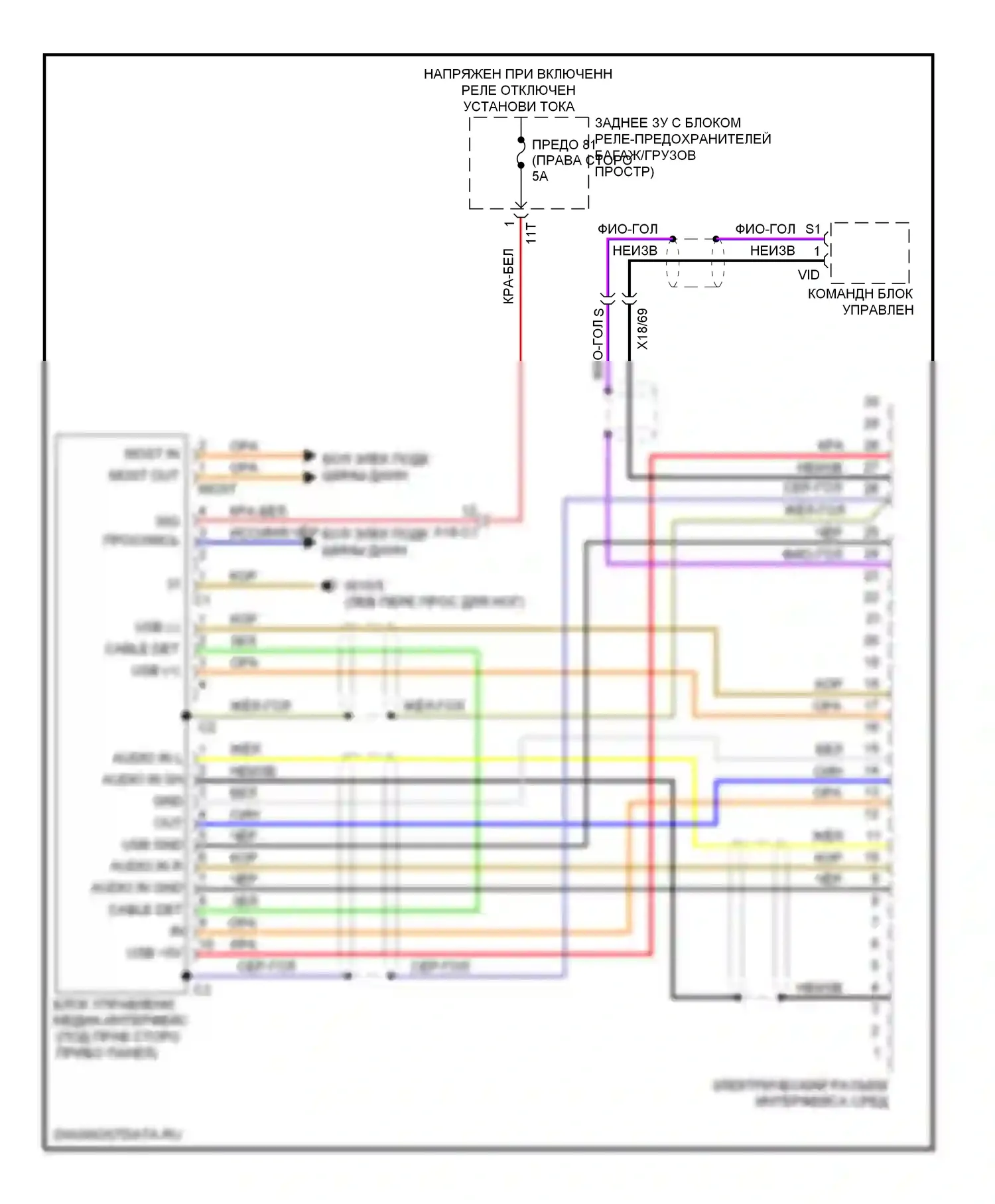 C-класс Mercedes-Benz W204/S204/С204 рестайлинг (2011-2015): Электросхема мультимедийного интерфейса 
