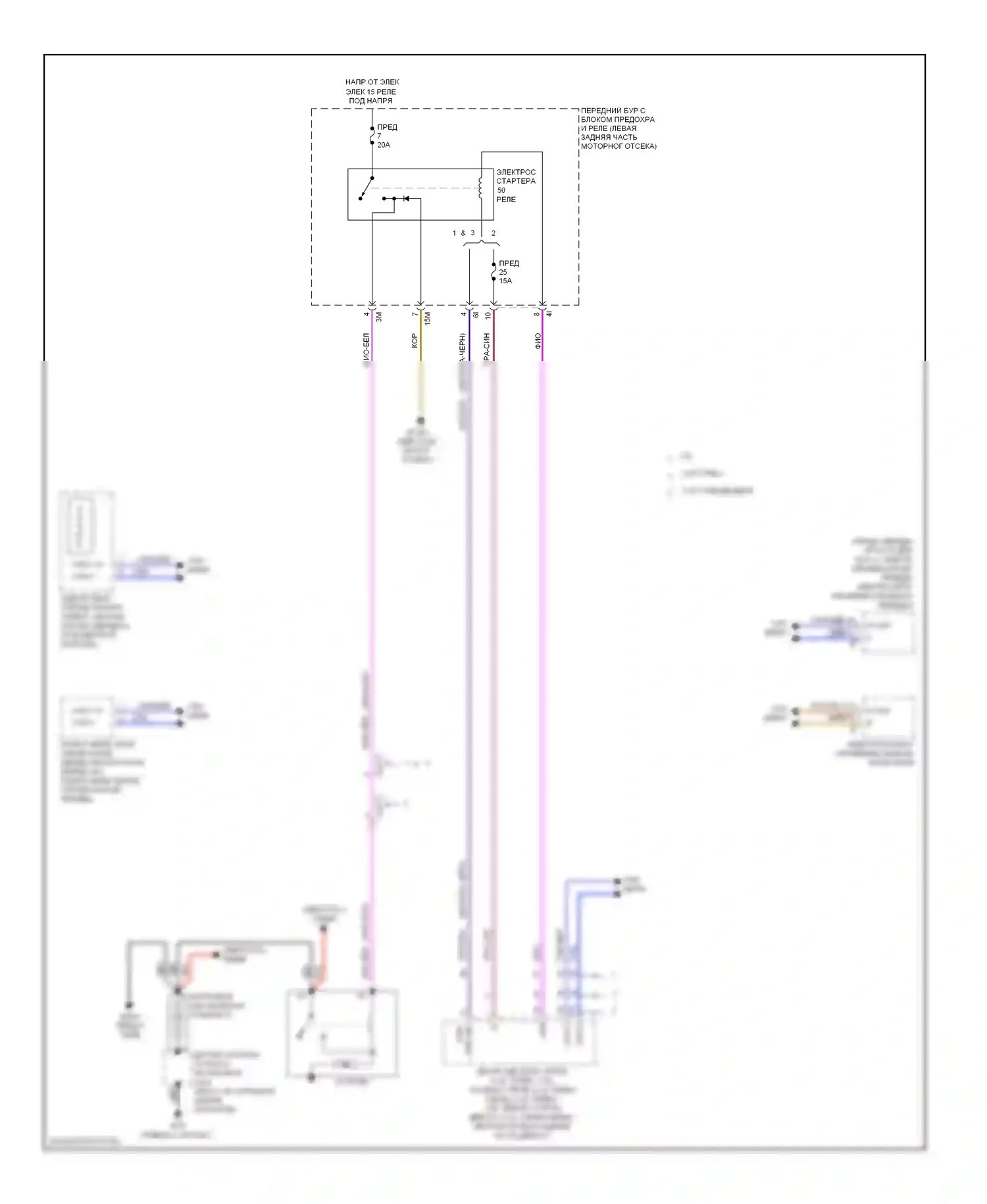 C-класс Mercedes-Benz W204/S204/С204 рестайлинг (2011-2015): Электросхема стартера 