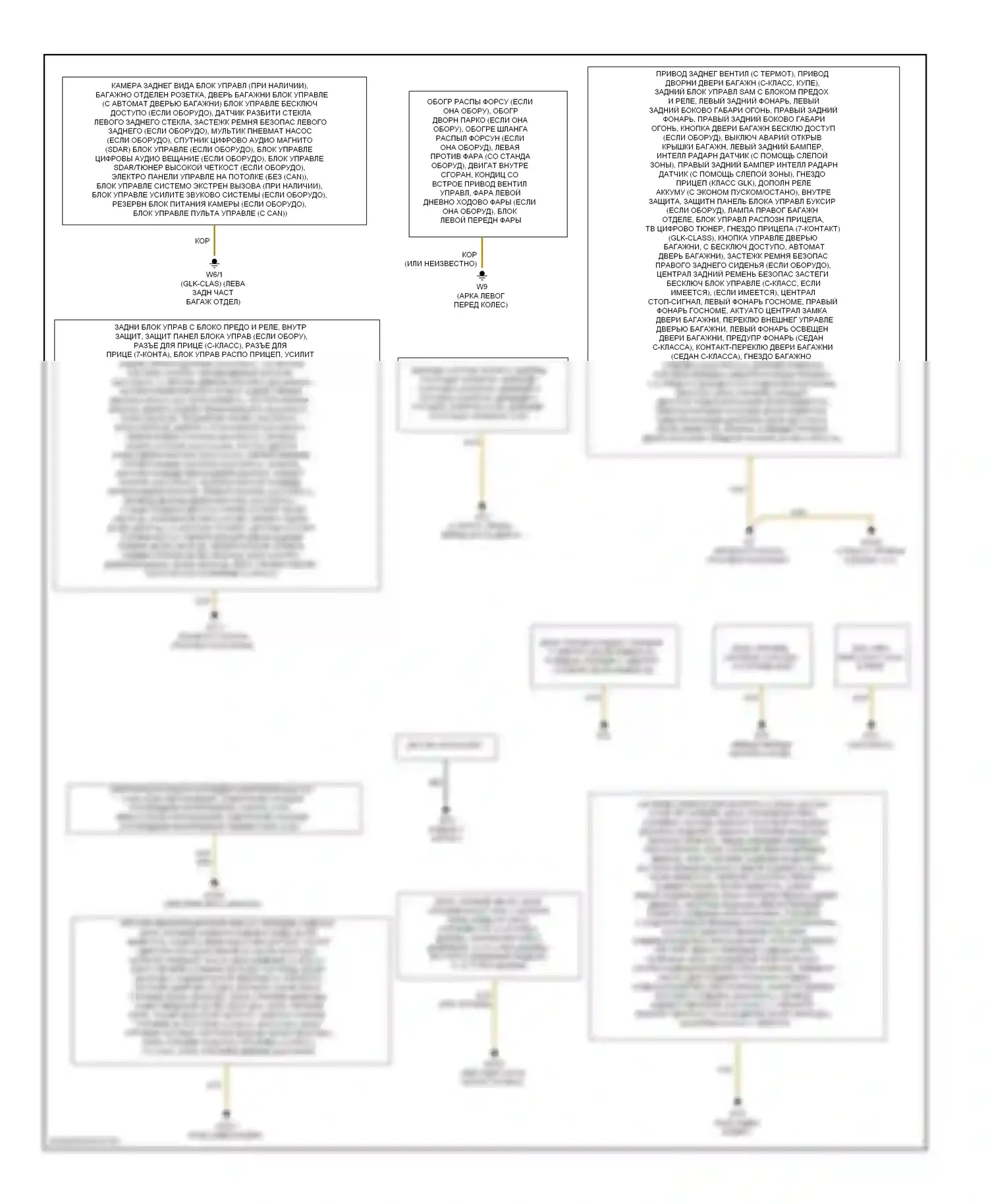 C-класс Mercedes-Benz W204/S204/С204 рестайлинг (2011-2015): Электросхема разводки массы (1 из 2) 