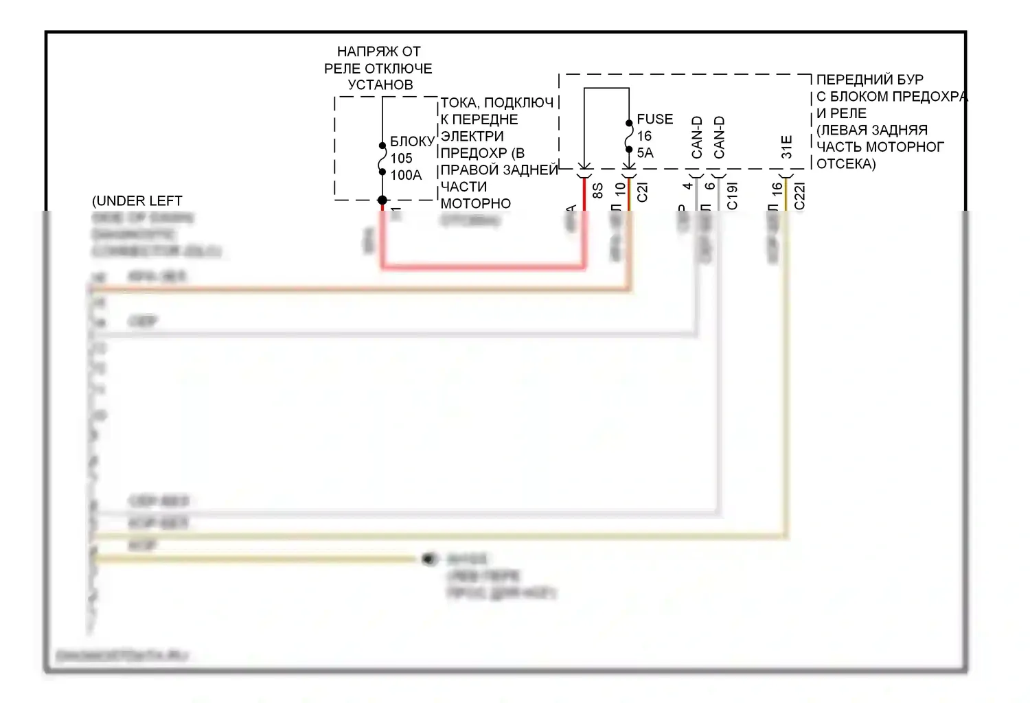 C-класс AMG Mercedes-Benz W204/S204/С204 (2007-2011): Электросхема диагностического разхъема 