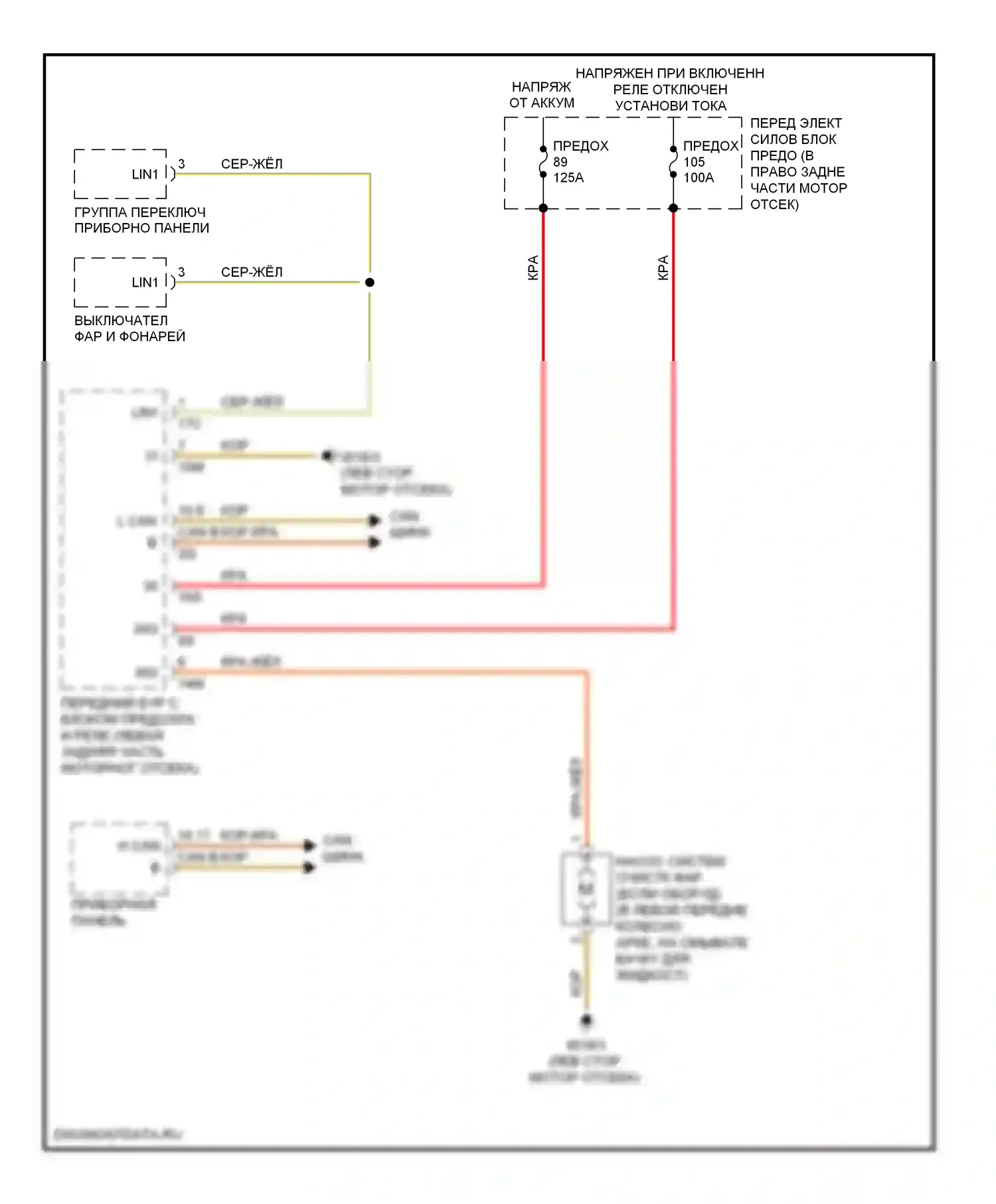 C-класс AMG Mercedes-Benz W204/S204/С204 (2007-2011): Электросхема омывателя фар 