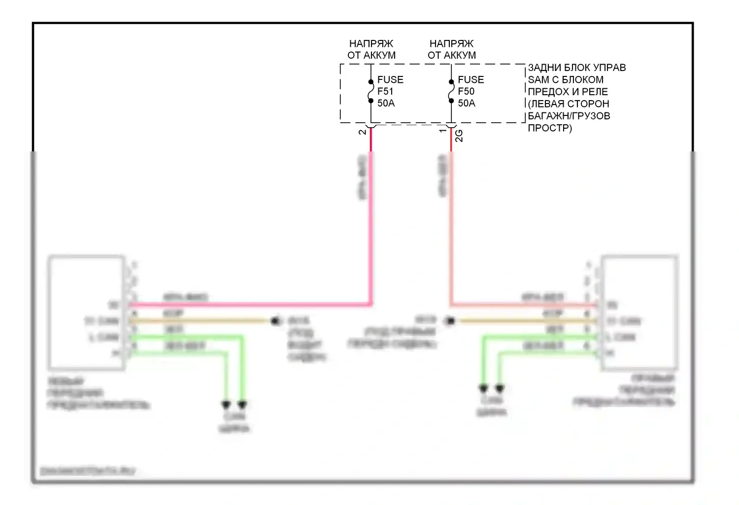 C-класс AMG Mercedes-Benz W204/S204/С204 (2007-2011): Электросхема преднатяжителей ремней безопасности 