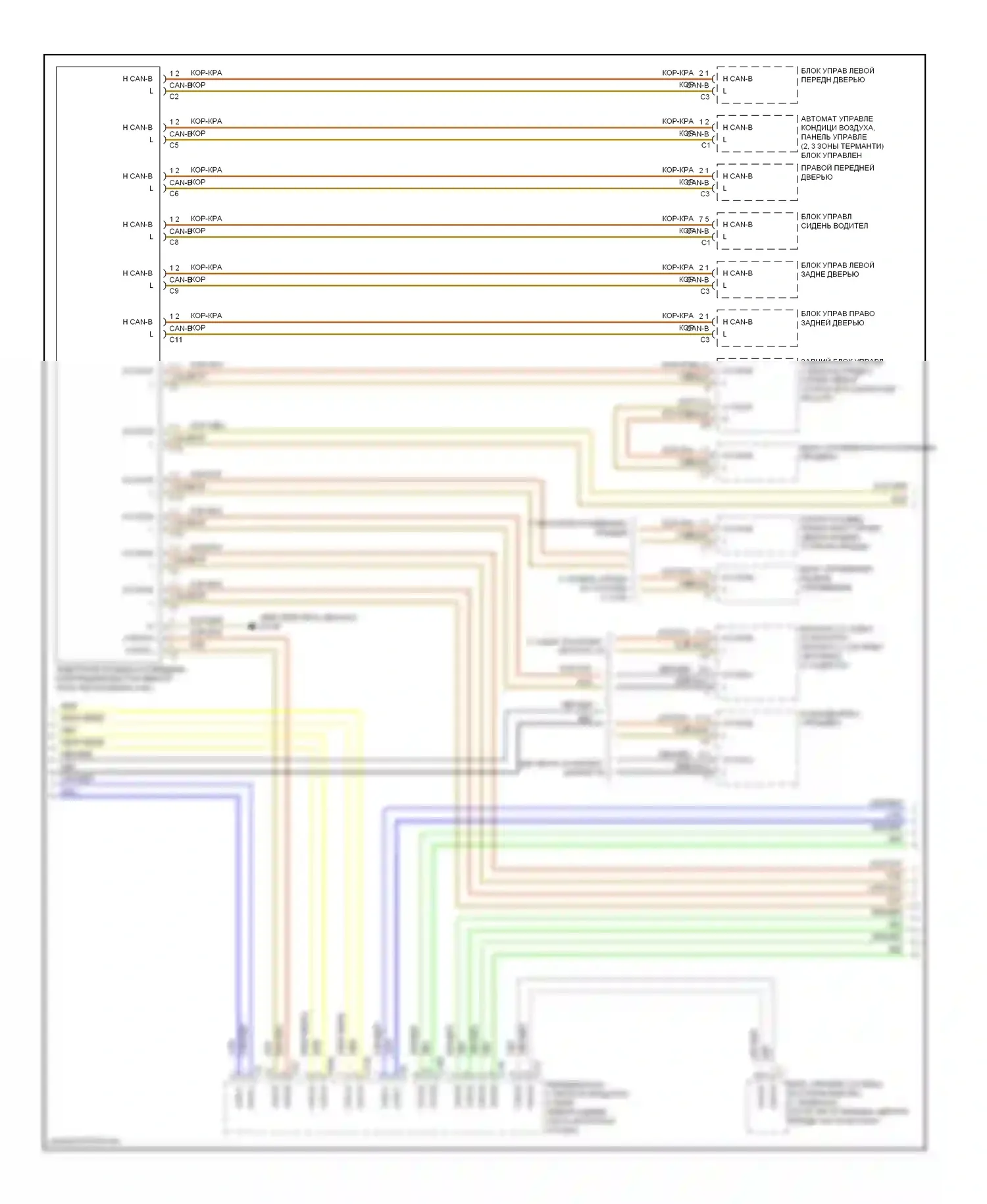 C-класс Mercedes-Benz W204/S204 (2006-2011): Электросхема шины высокого/низкого уровня (2 из 4) 