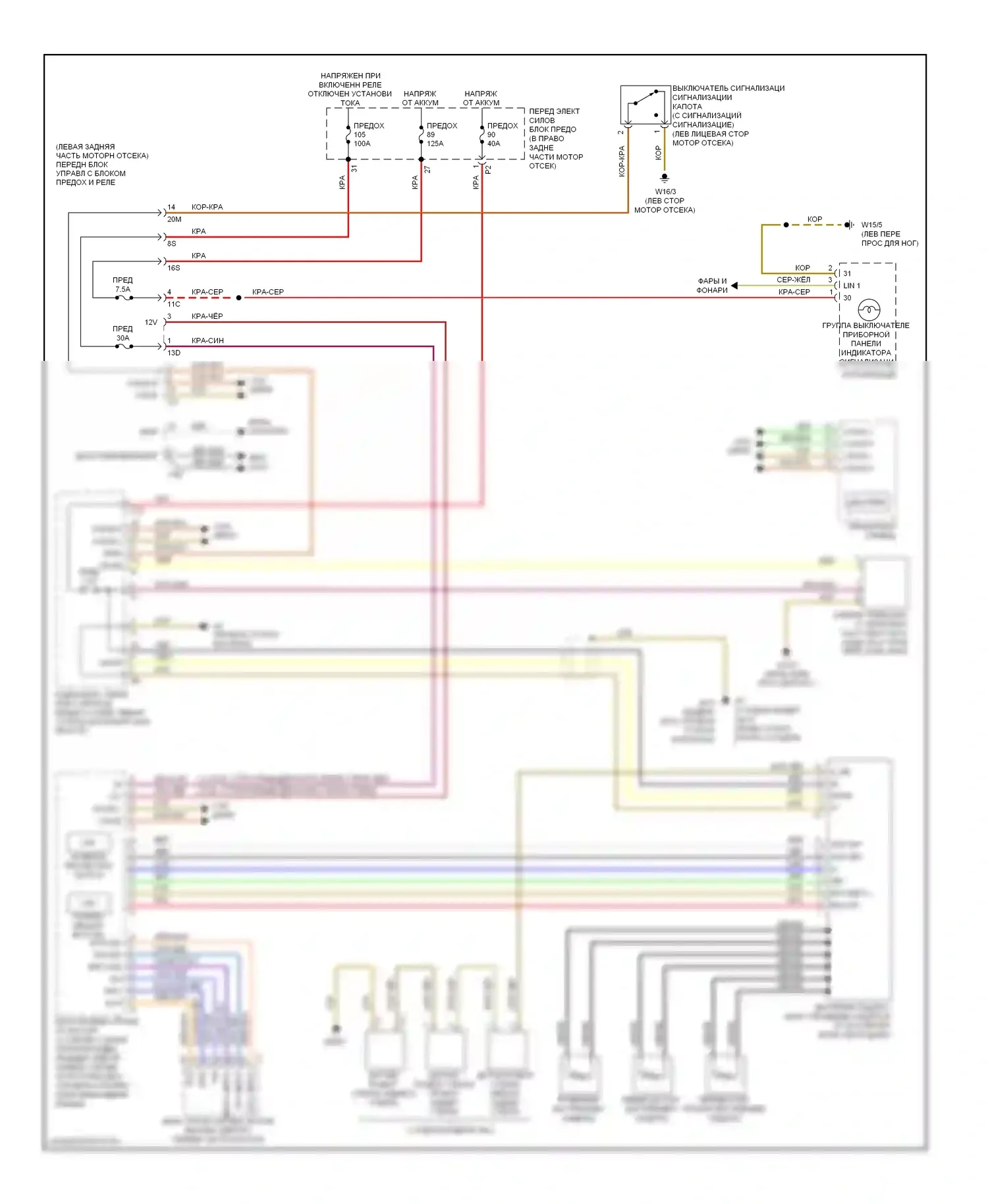 C-класс Mercedes-Benz W204/S204 (2006-2011): Сигнализации электросхема 