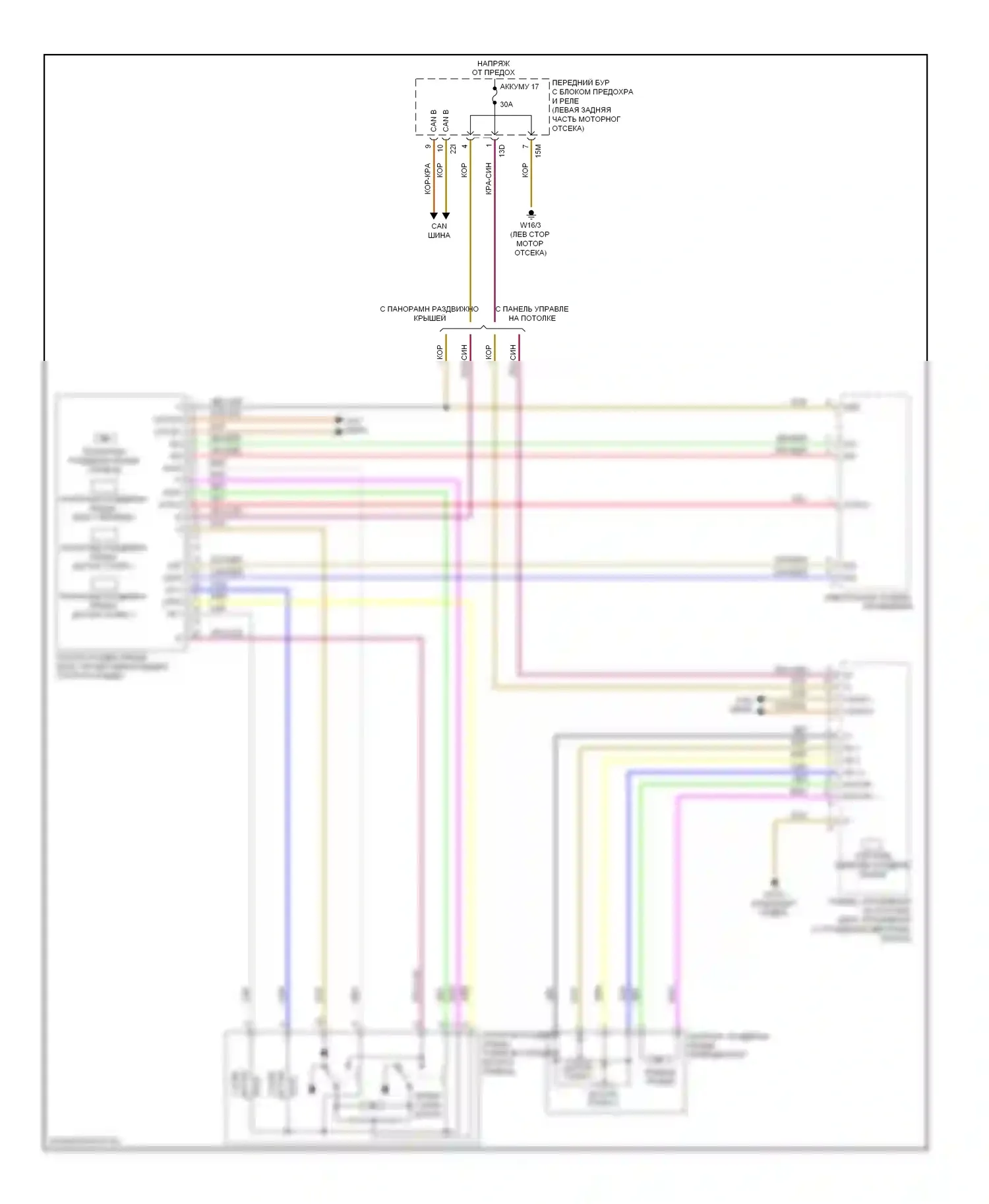 C-класс Mercedes-Benz W204/S204 (2006-2011): Электросхема складной крыши/люка 